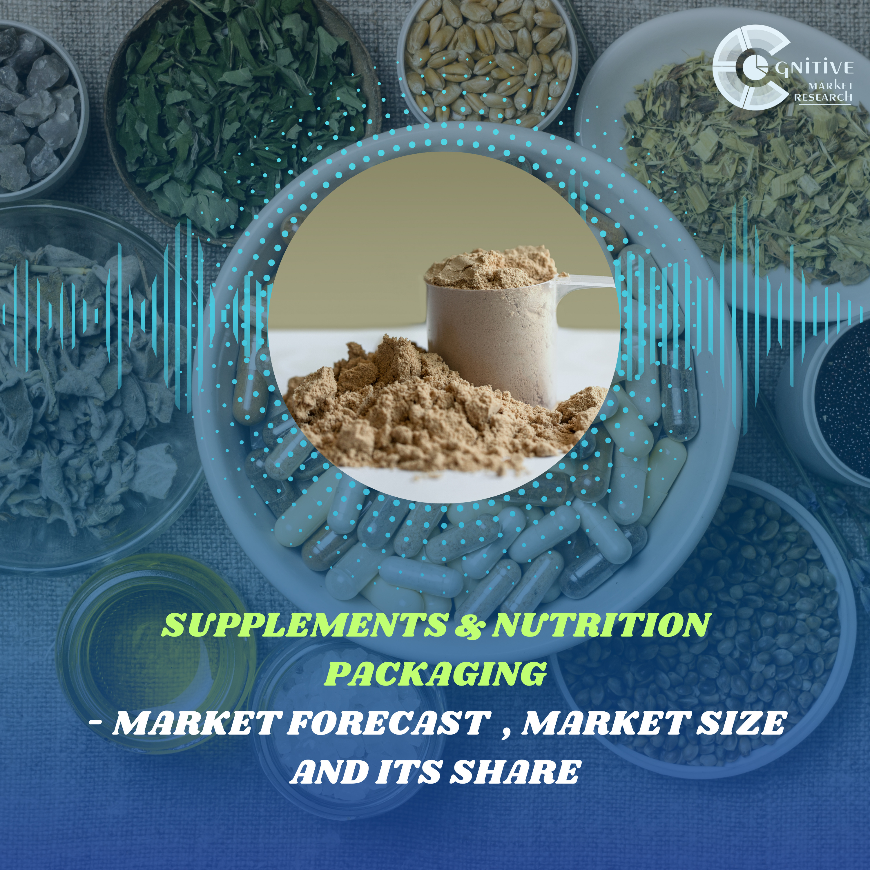 Supplements & Nutrition Packaging Market Forecast , Size and its Share episode artwork