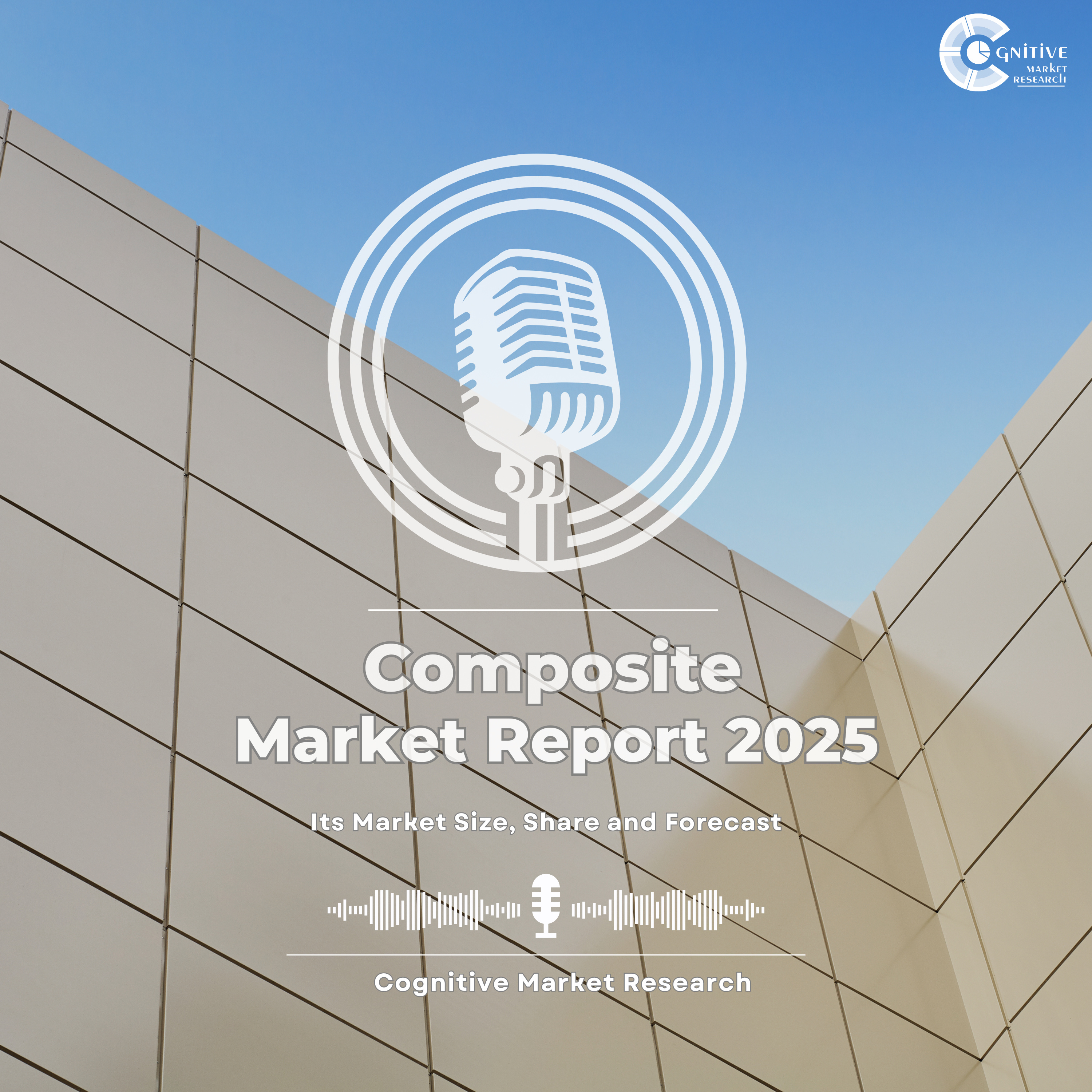 Composite Market Report 2025 and its Market Trends, Share and Forecast episode artwork