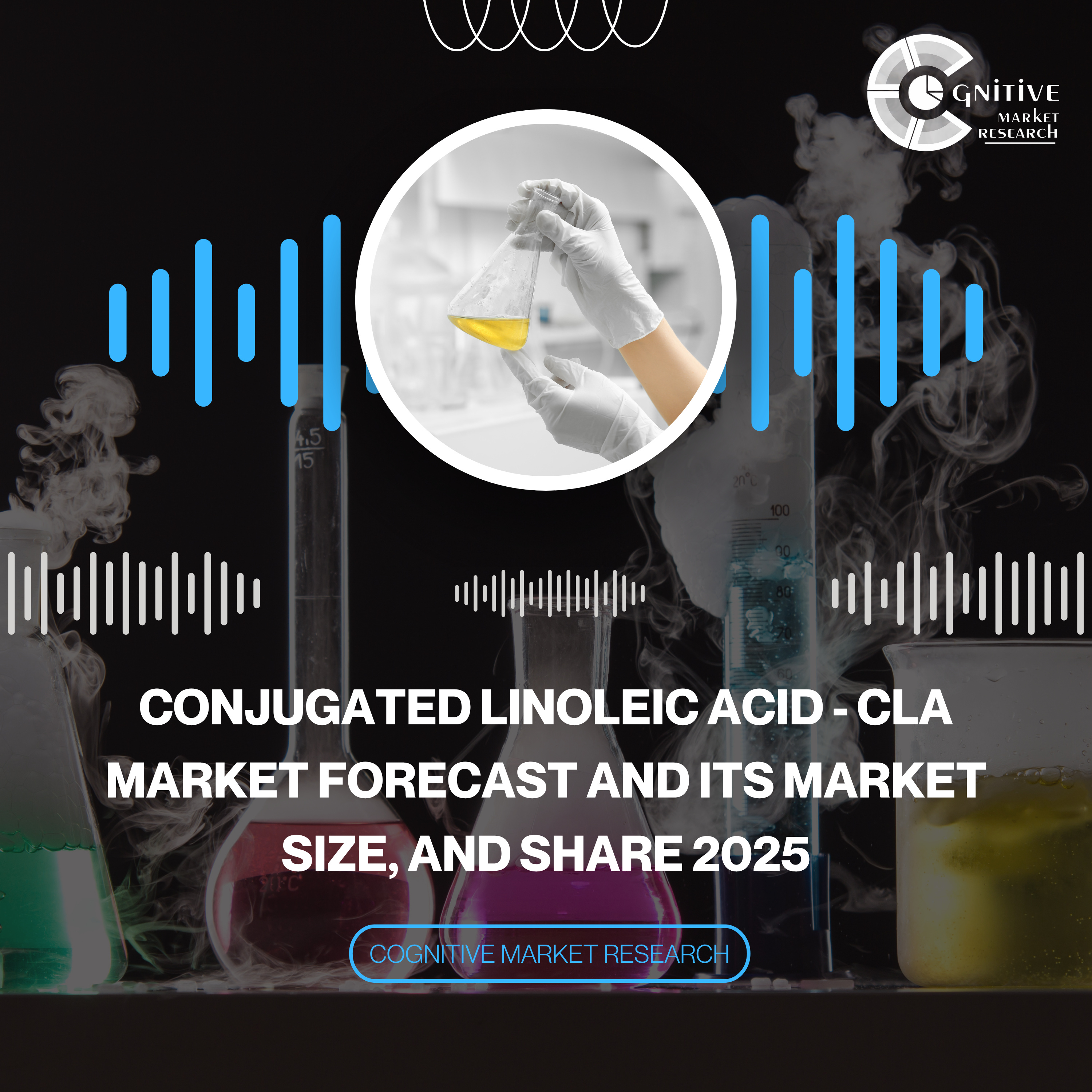 Conjugated Linoleic Acid - CLA Market Forecast and its Market Size, and Share 2025 episode artwork