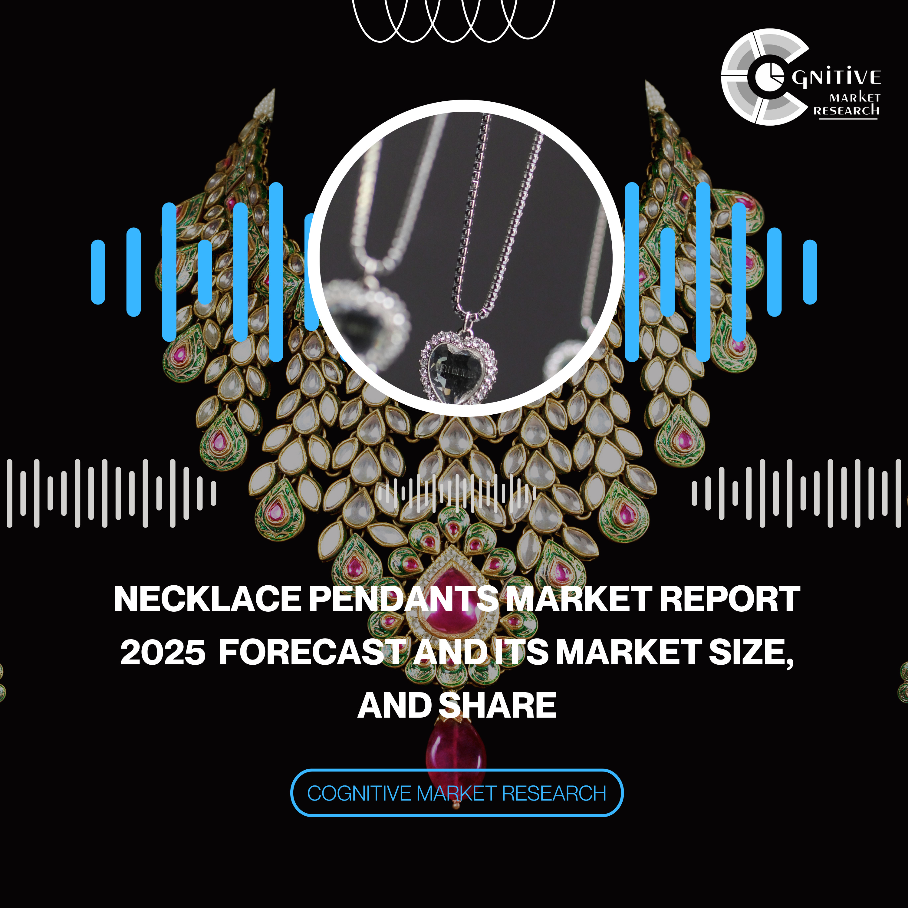 Necklace Pendants Market Report 2025 Forecast and its Market Size, and Share episode artwork