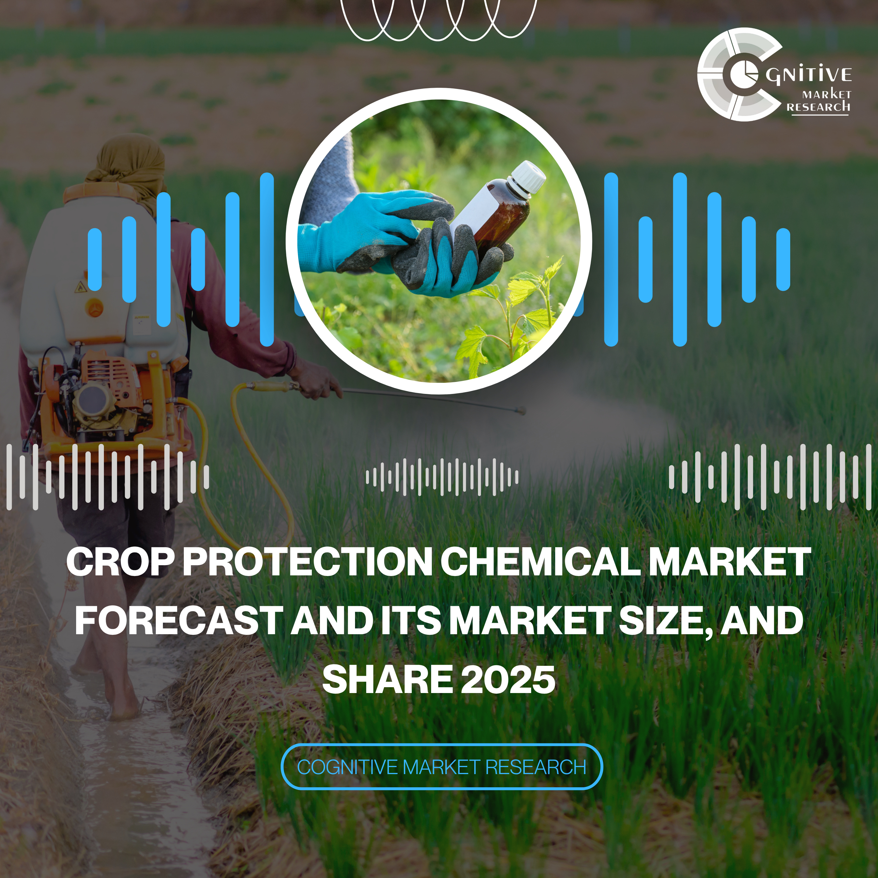 Crop Protection Chemical Market Forecast and its Market Size, and Share 2025 episode artwork