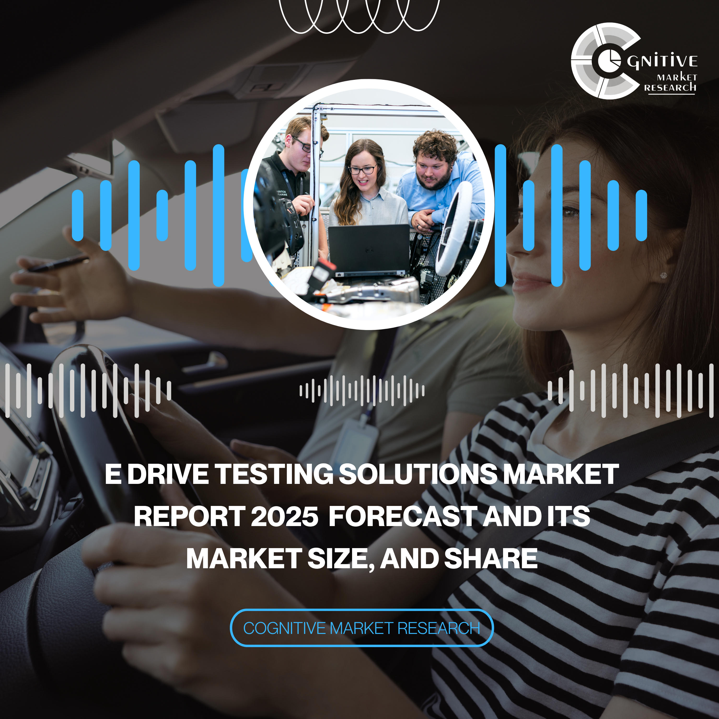 E Drive Testing Solutions Market Report 2025 Forecast and its Market Size, and Share episode artwork