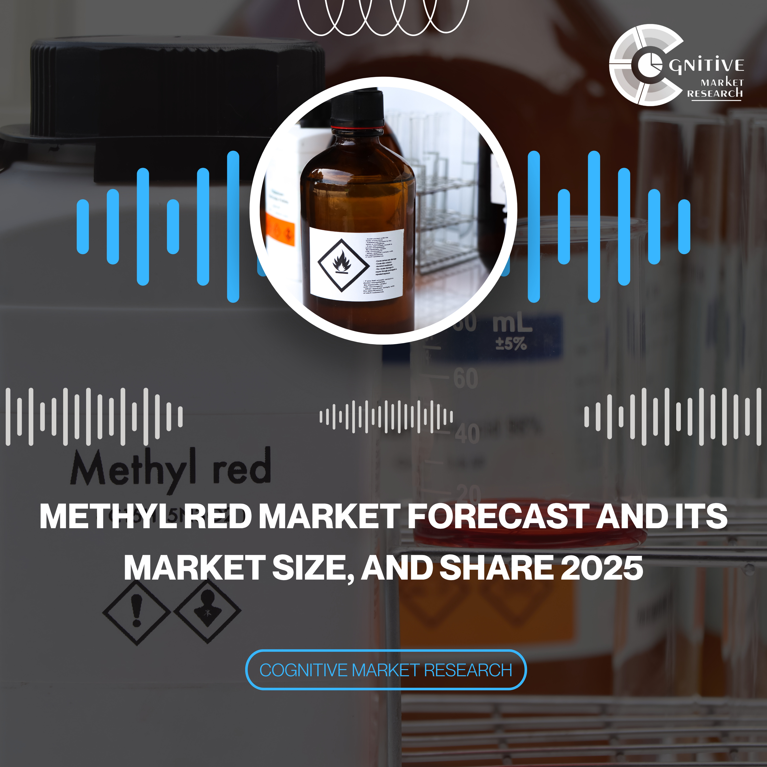 Methyl Red Market Forecast and its Market Size, and Share 2025 episode artwork