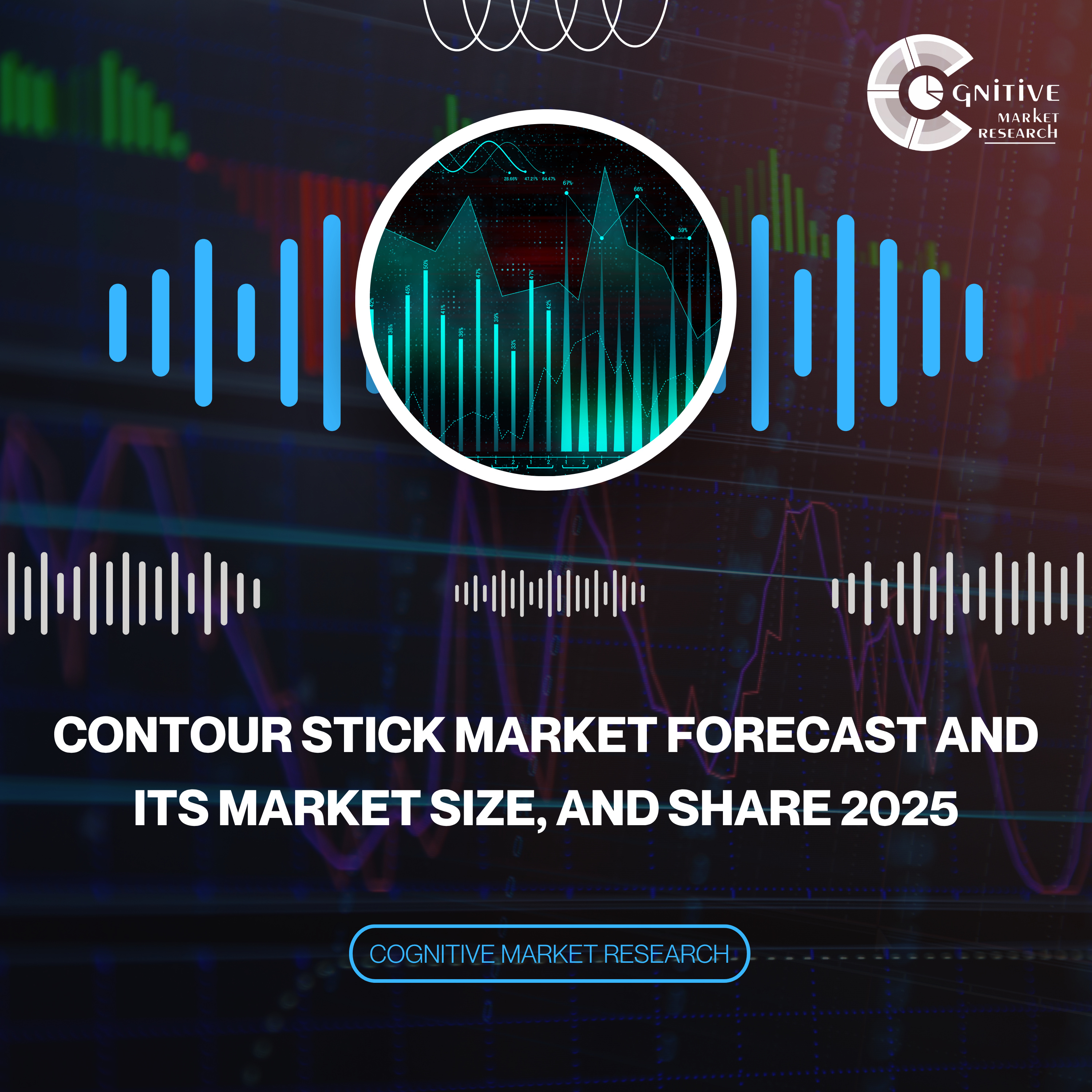 Contour Stick Market Forecast and its Market Size, and Share 2025 episode artwork