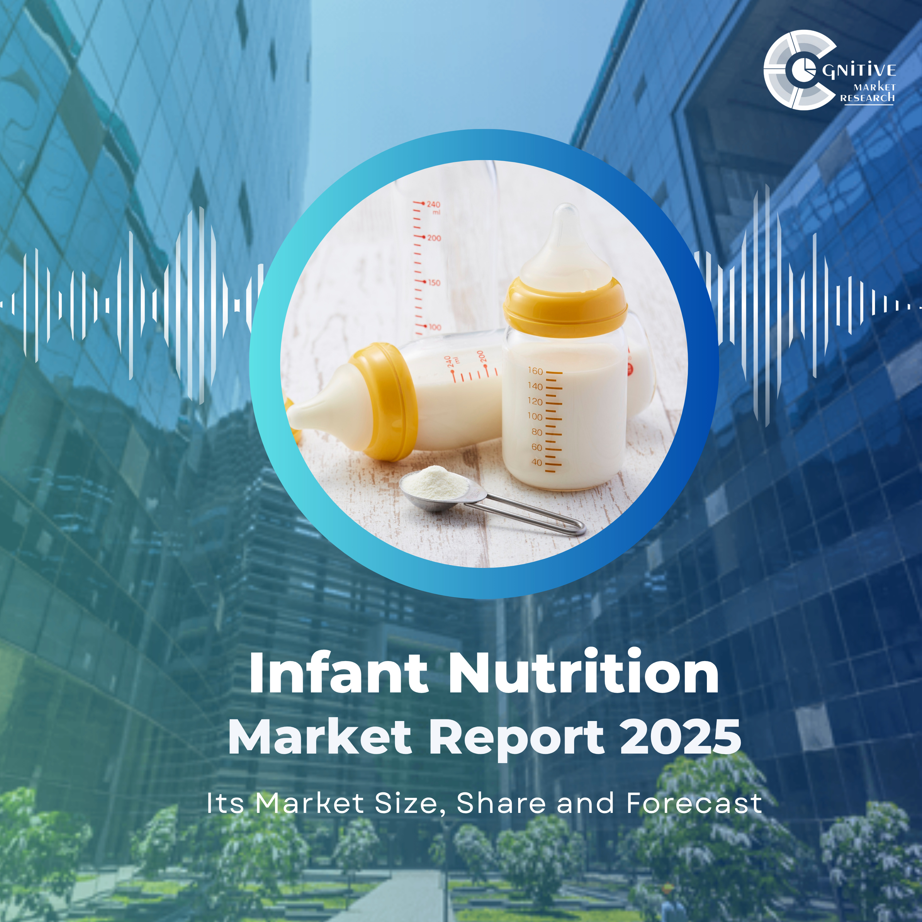 Infant Nutrition Market Size, Share, Forecast & Trends episode artwork