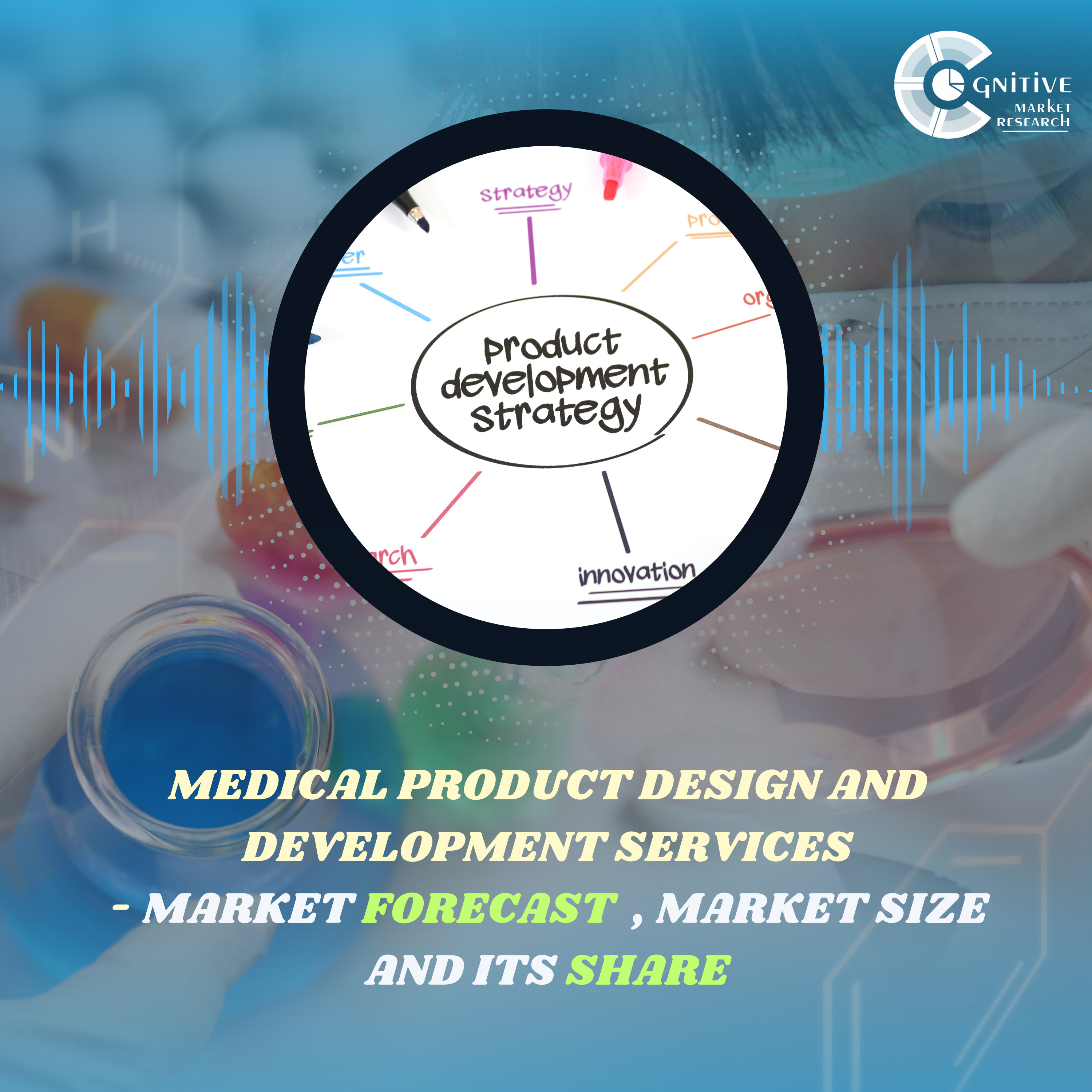 Medical Product Design And Development Services Market Forecast , Size and its Share episode artwork