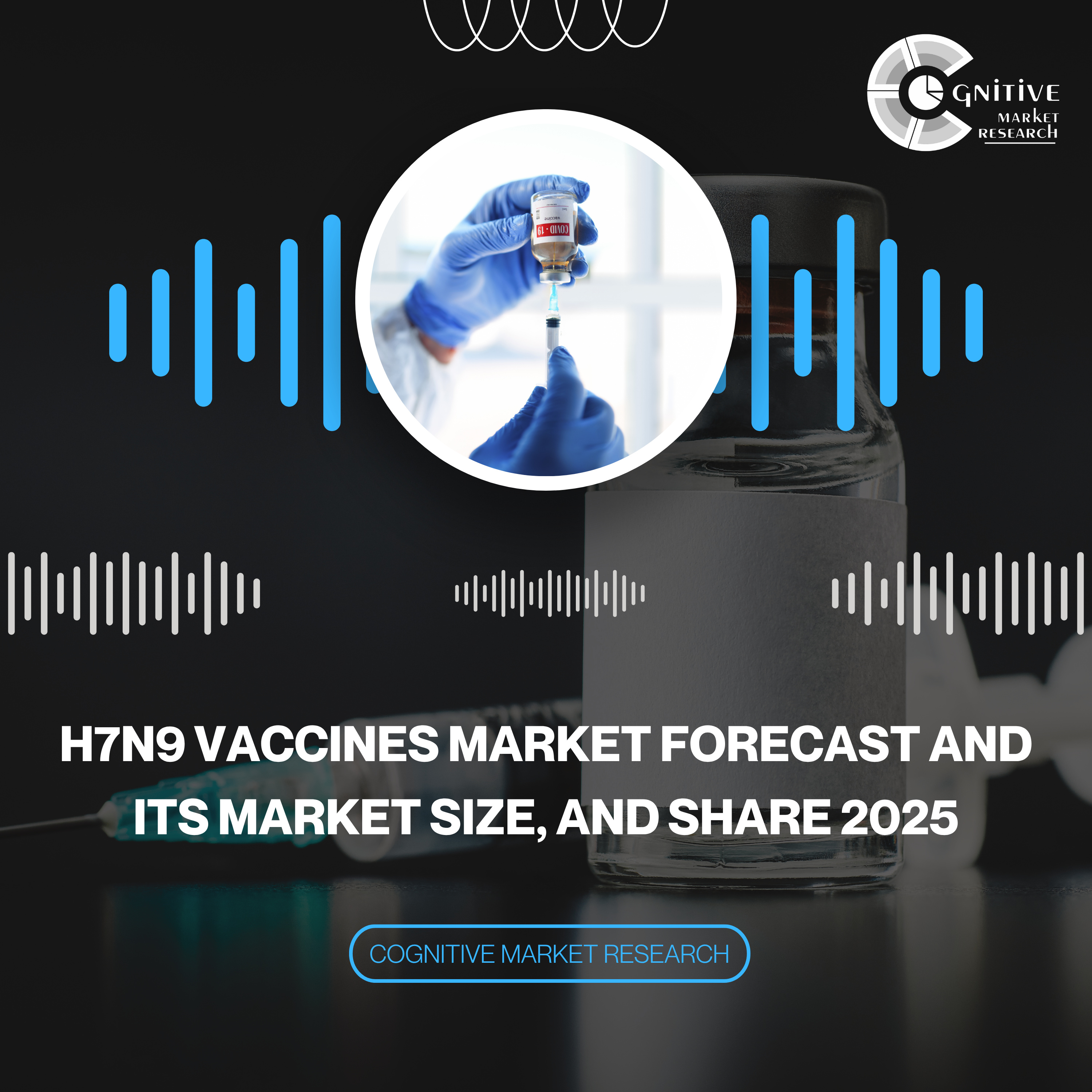H7N9 Vaccines Market Forecast and its Market Size, and Share 2025 episode artwork