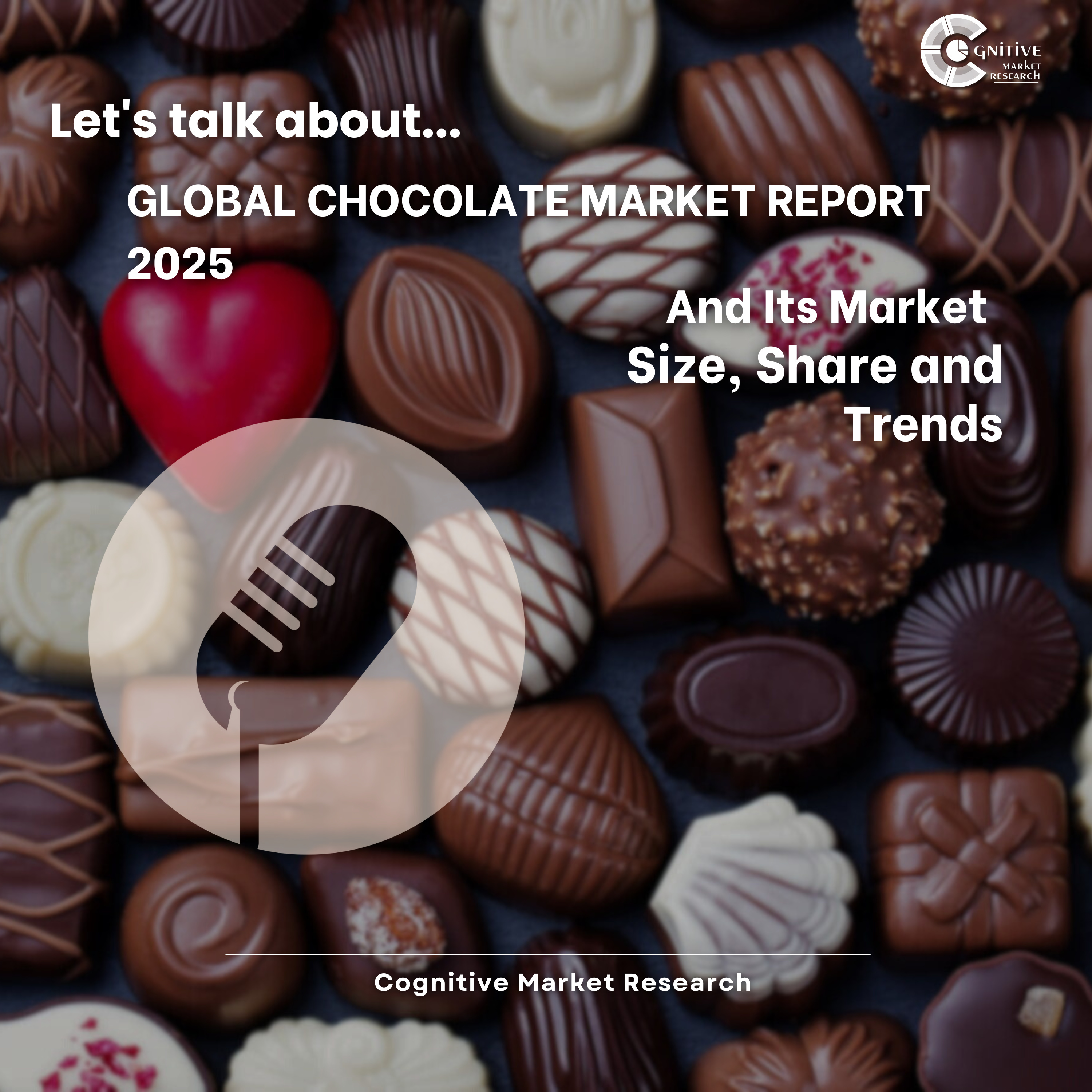 Global Chocolate Market Report 2025 And Its Market Size, Share and Trends episode artwork