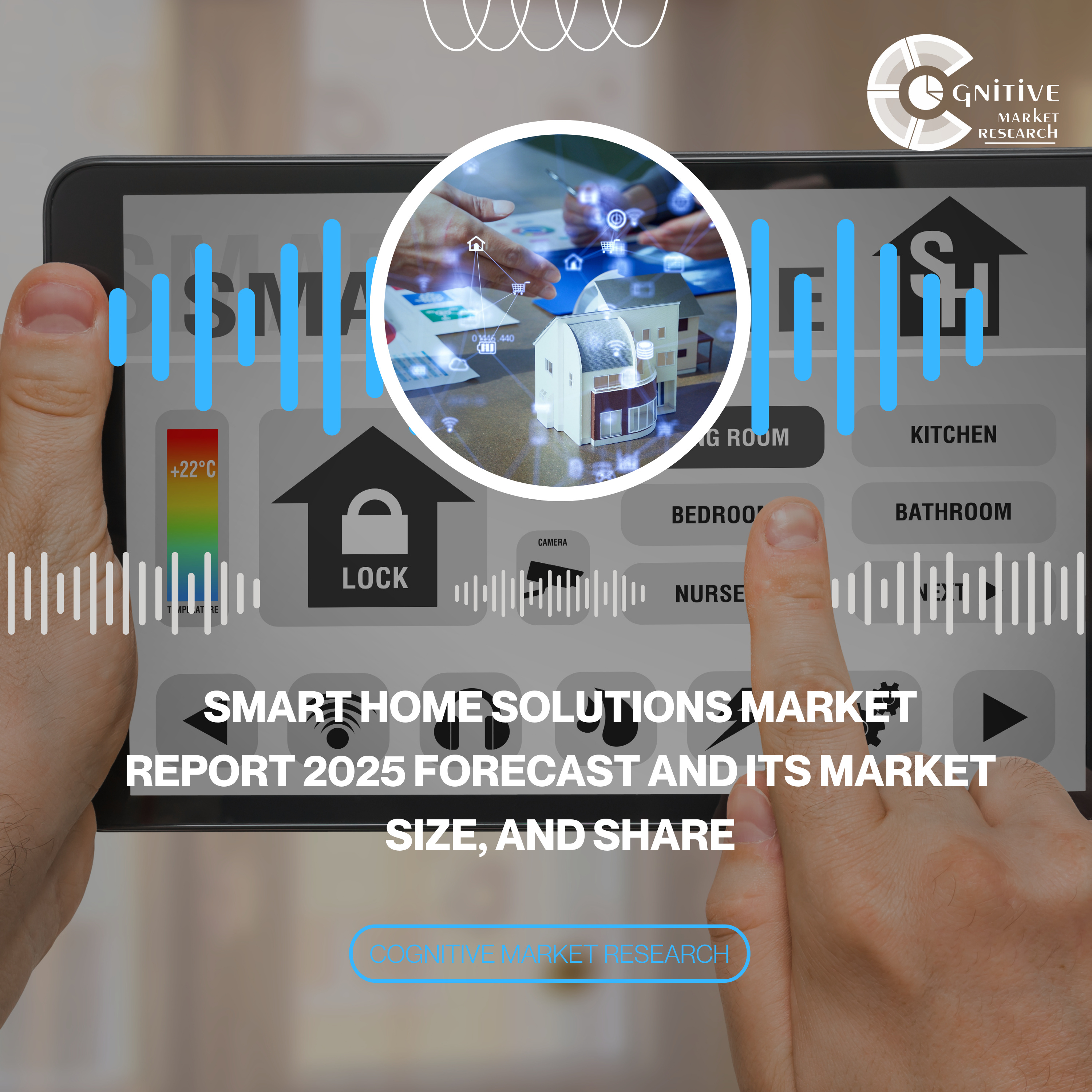 Smart Home Solutions Market Report 2025 Forecast and its Market Size, and Share episode artwork