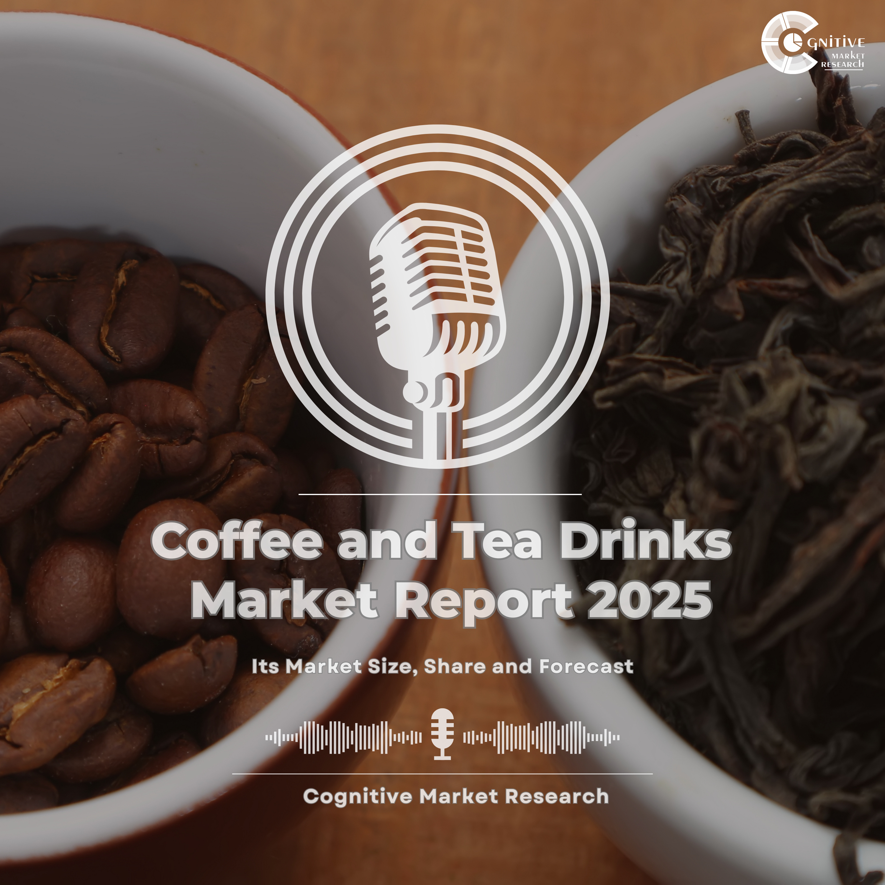 Coffee and Tea Drinks Market Report 2025 and its Market Trends, Share and Forecast episode artwork
