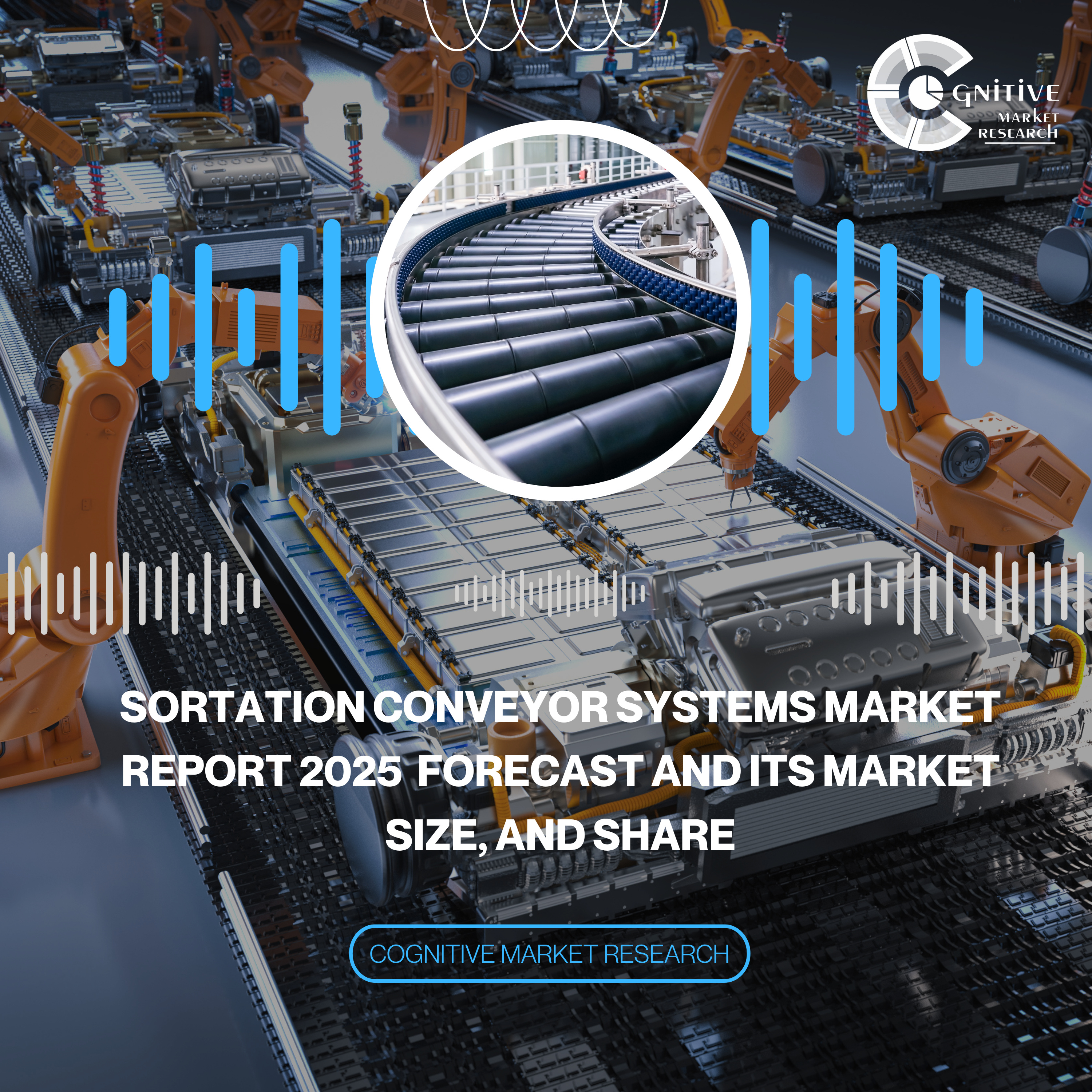 Sortation Conveyor Systems Market Report 2025 Forecast and its Market Size, and Share episode artwork