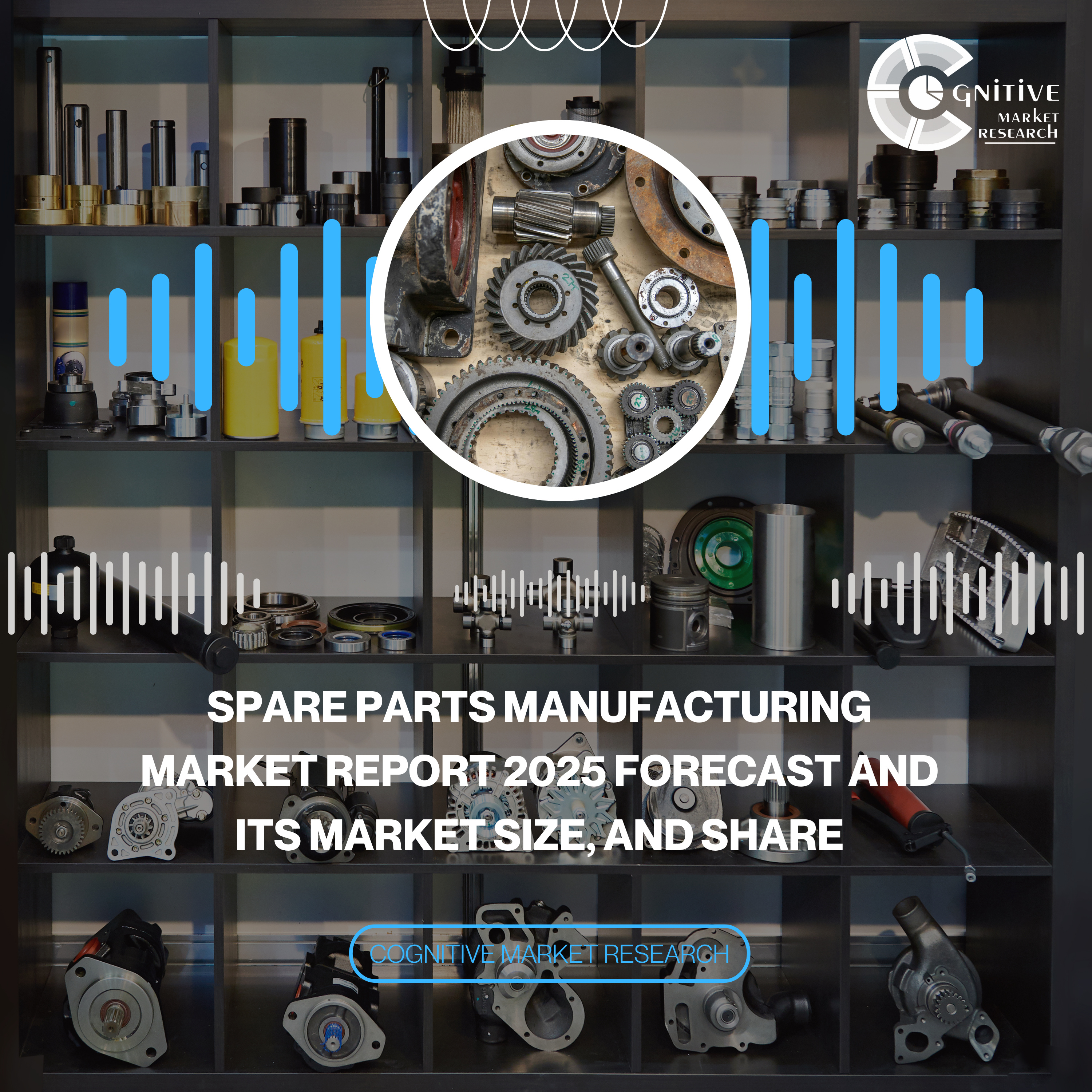 Spare Parts Manufacturing Market Report 2025 Forecast and its Market Size, and Share episode artwork