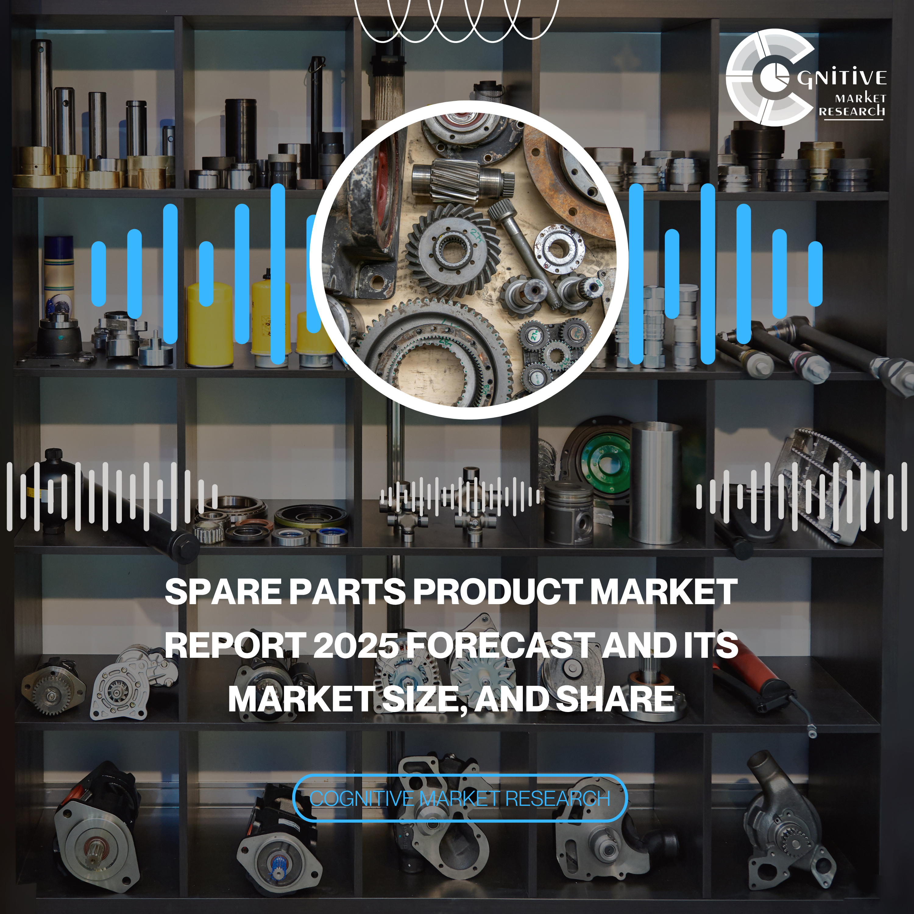 Spare Parts Product Market Report 2025 Forecast and its Market Size, and Share episode artwork