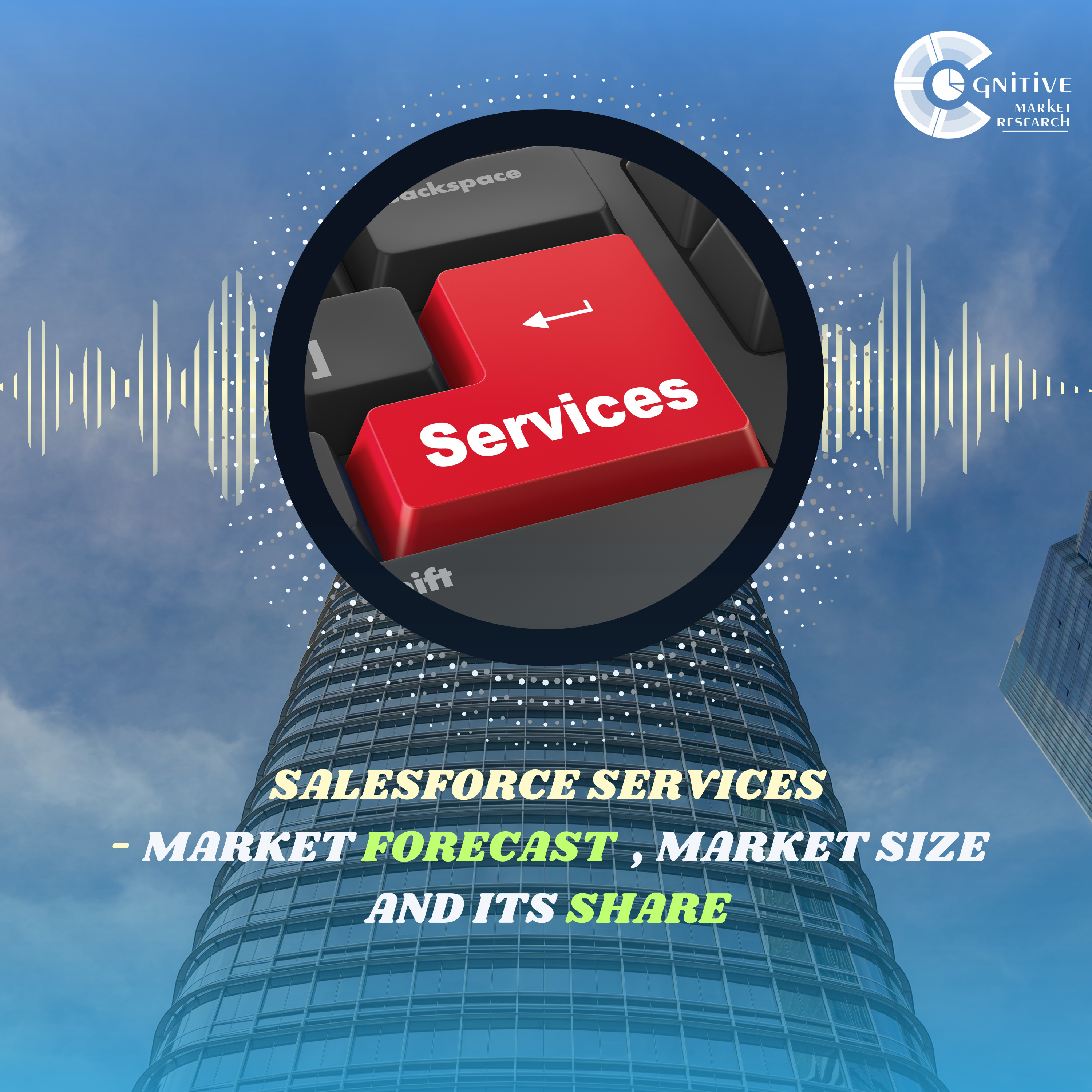 Salesforce Services Market Forecast , Size and its Share episode artwork