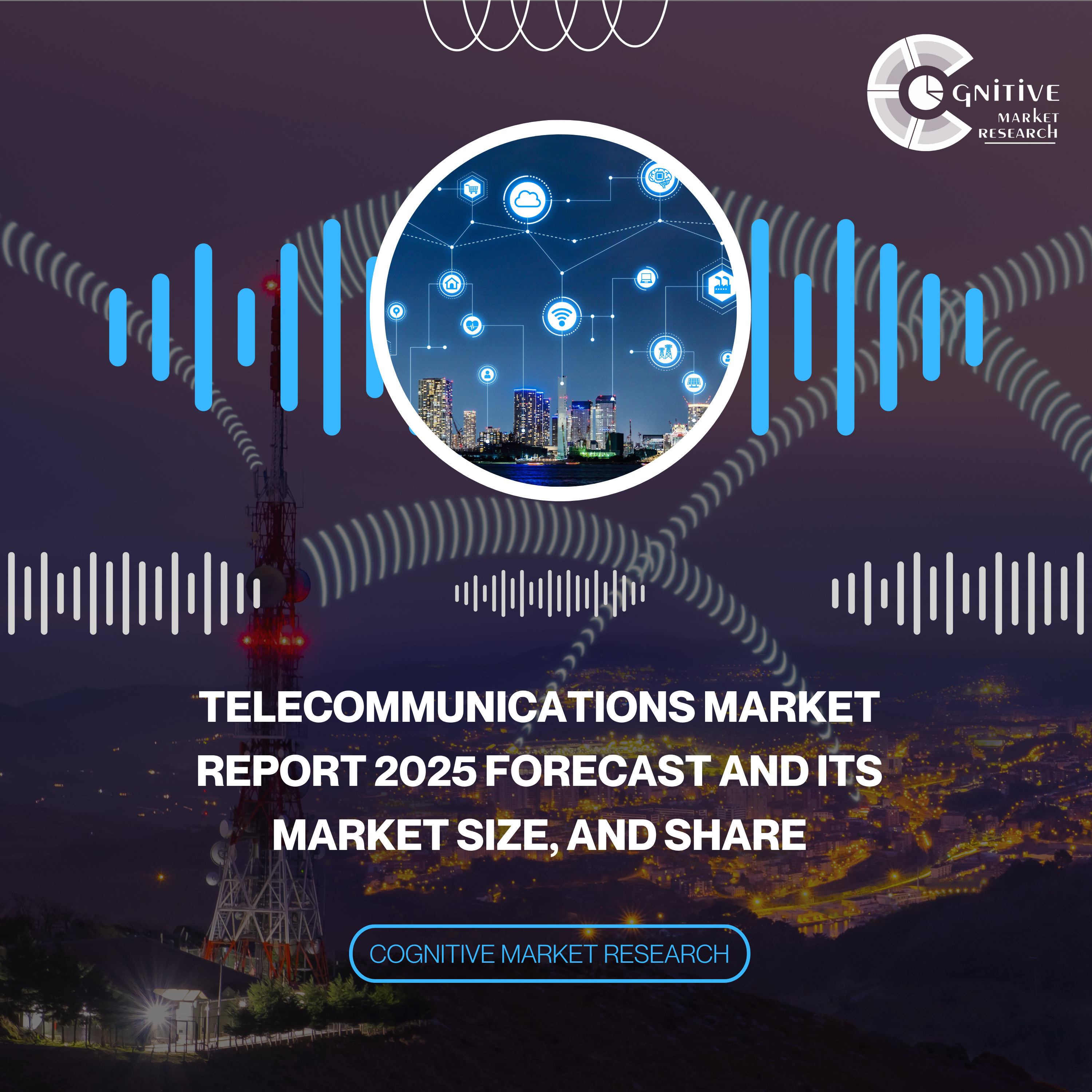 Telecommunications Market Report 2025 Forecast and its Market Size, and Share episode artwork