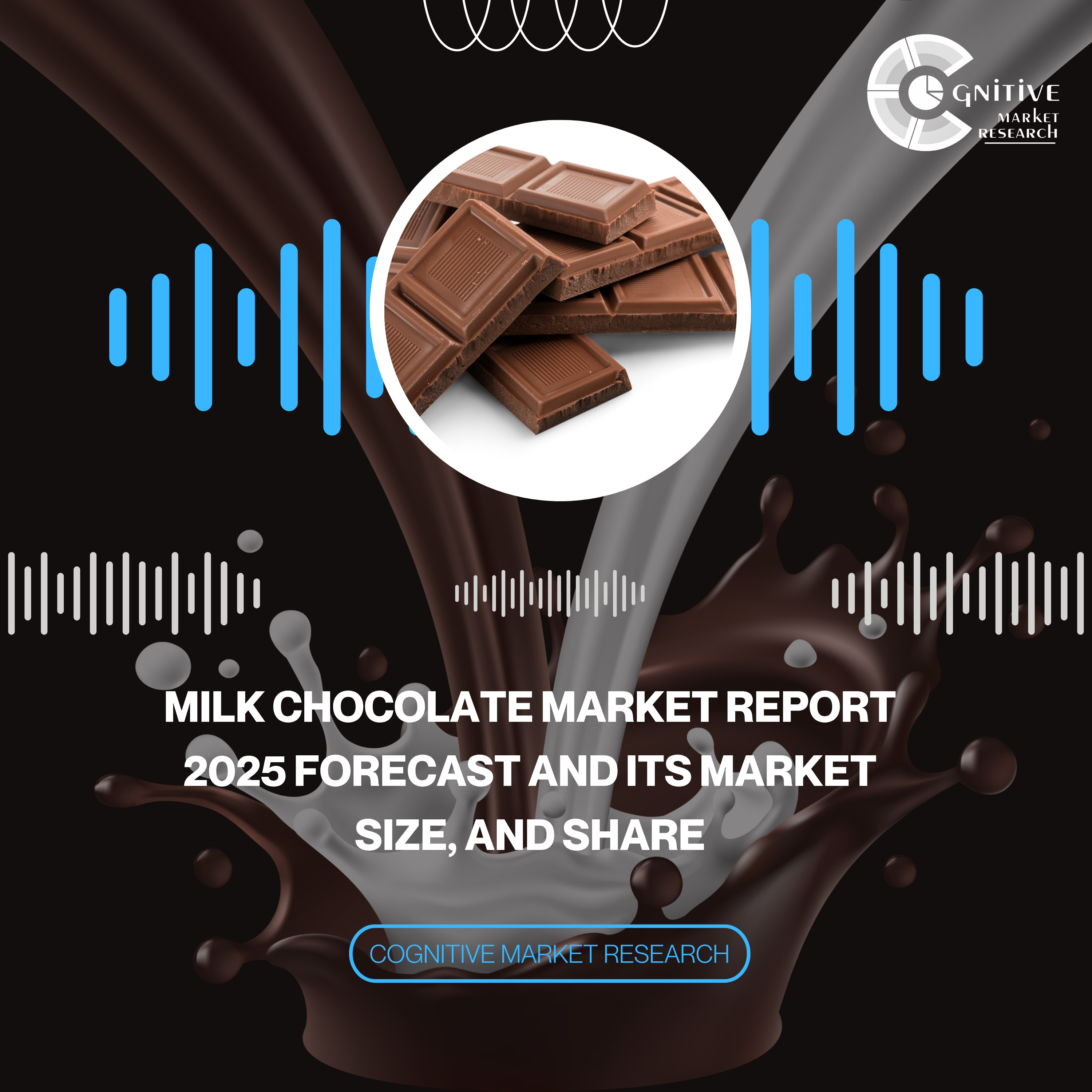 Milk Chocolate Market Report 2025 Forecast and its Market Size, and Share episode artwork