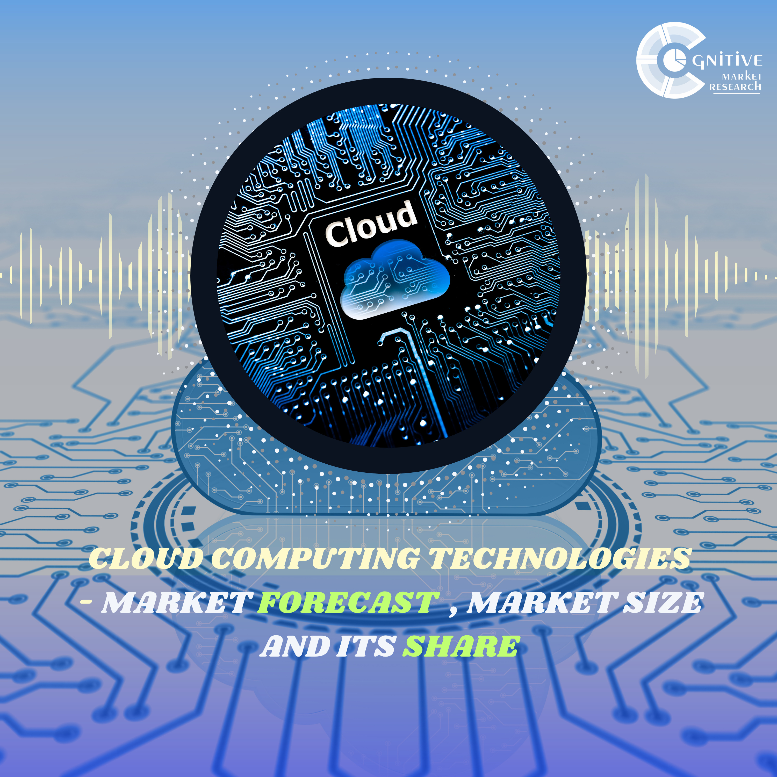 Cloud Computing Technologies Market Forecast , Size and its Share episode artwork