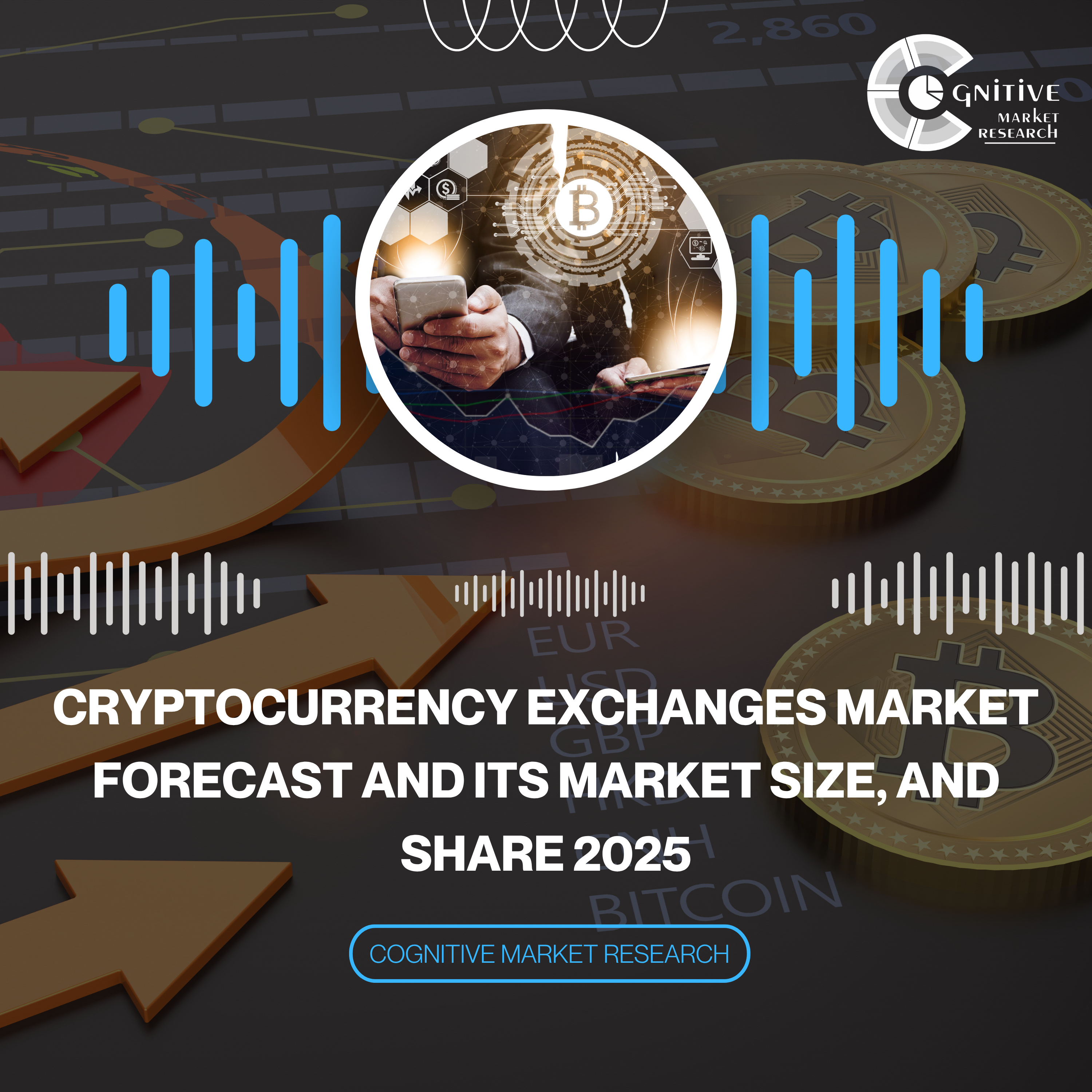 Cryptocurrency Exchanges Market Forecast and its Market Size, and Share 2025 episode artwork
