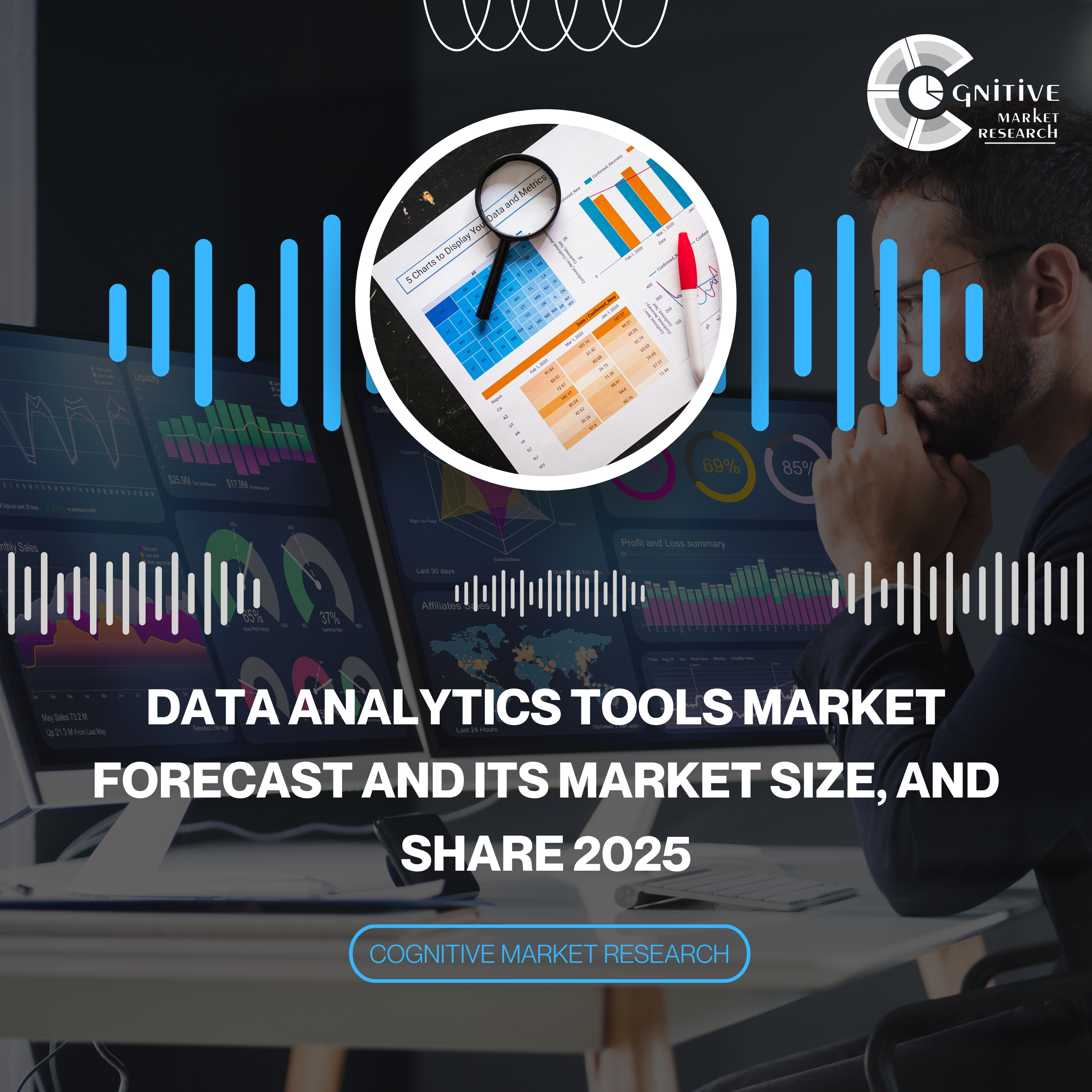 Data Analytics Tools Market Forecast and its Market Size, and Share 2025 episode artwork