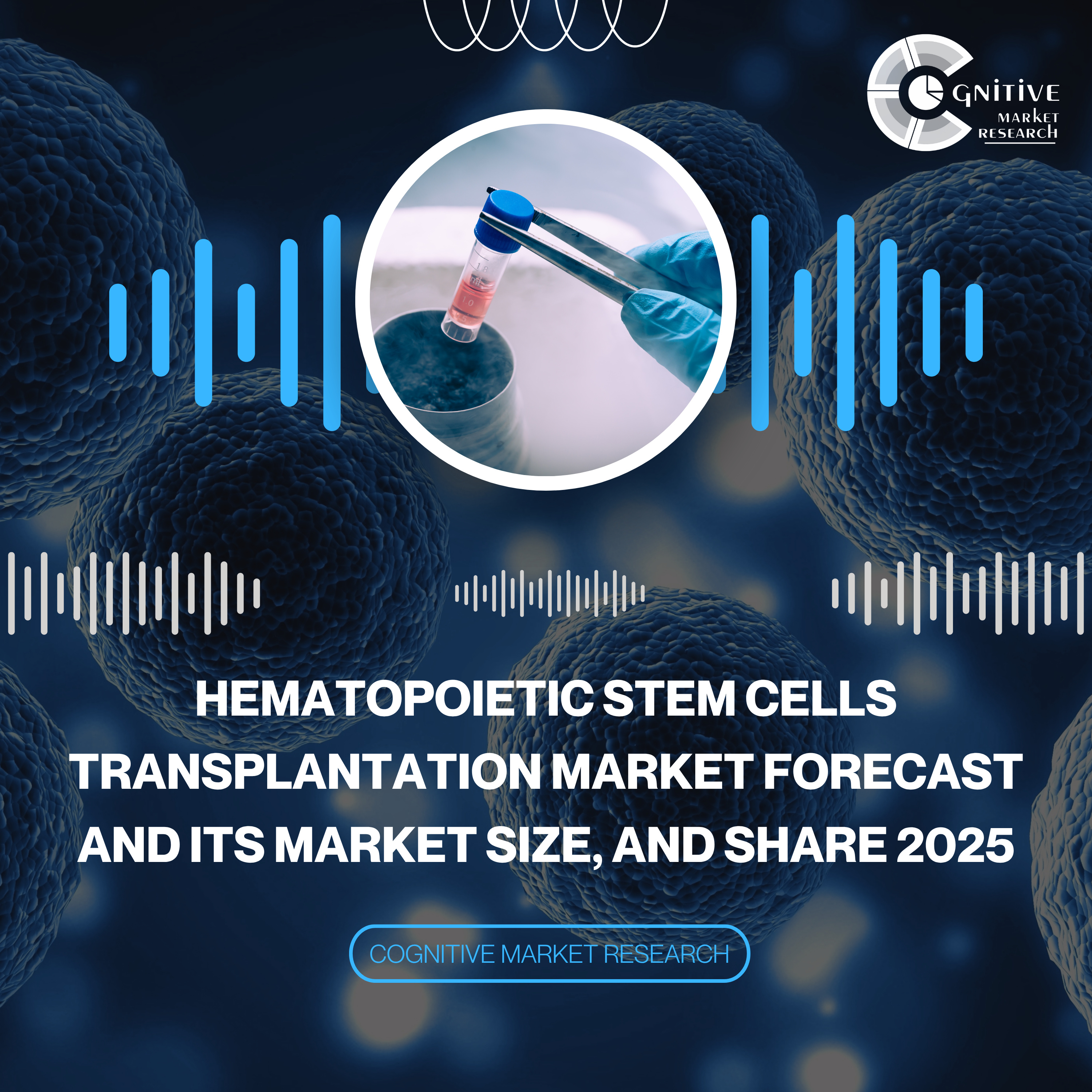 Hematopoietic Stem Cells Transplantation Market Forecast and its Market Size, and Share 2025 episode artwork