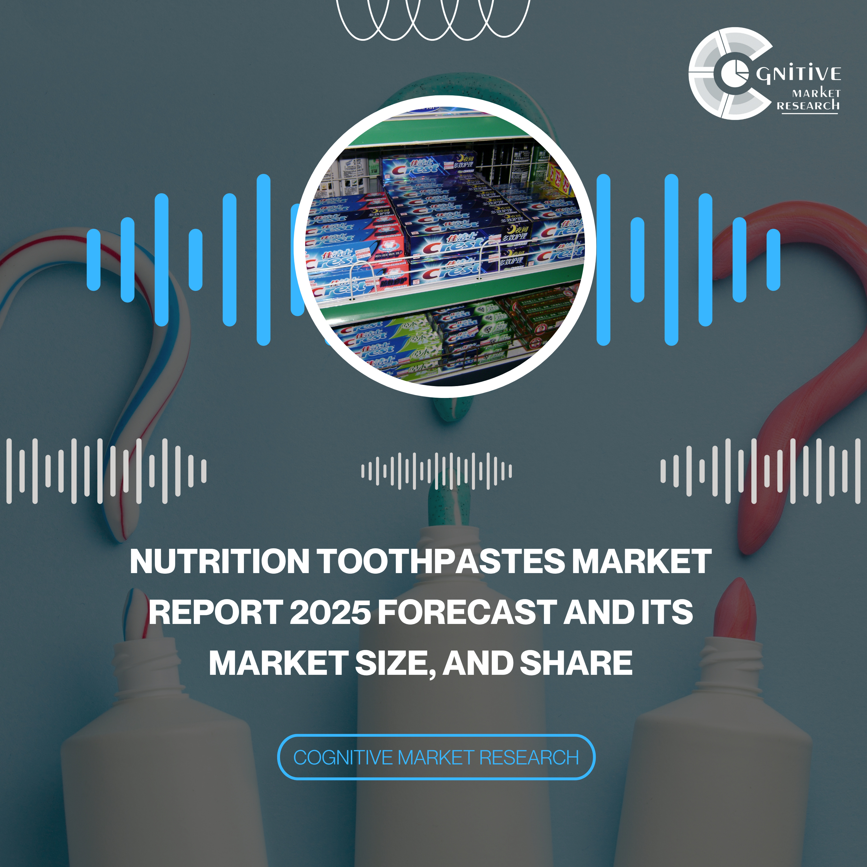 Nutrition Toothpastes Market Report 2025 Forecast and its Market Size, and Share episode artwork