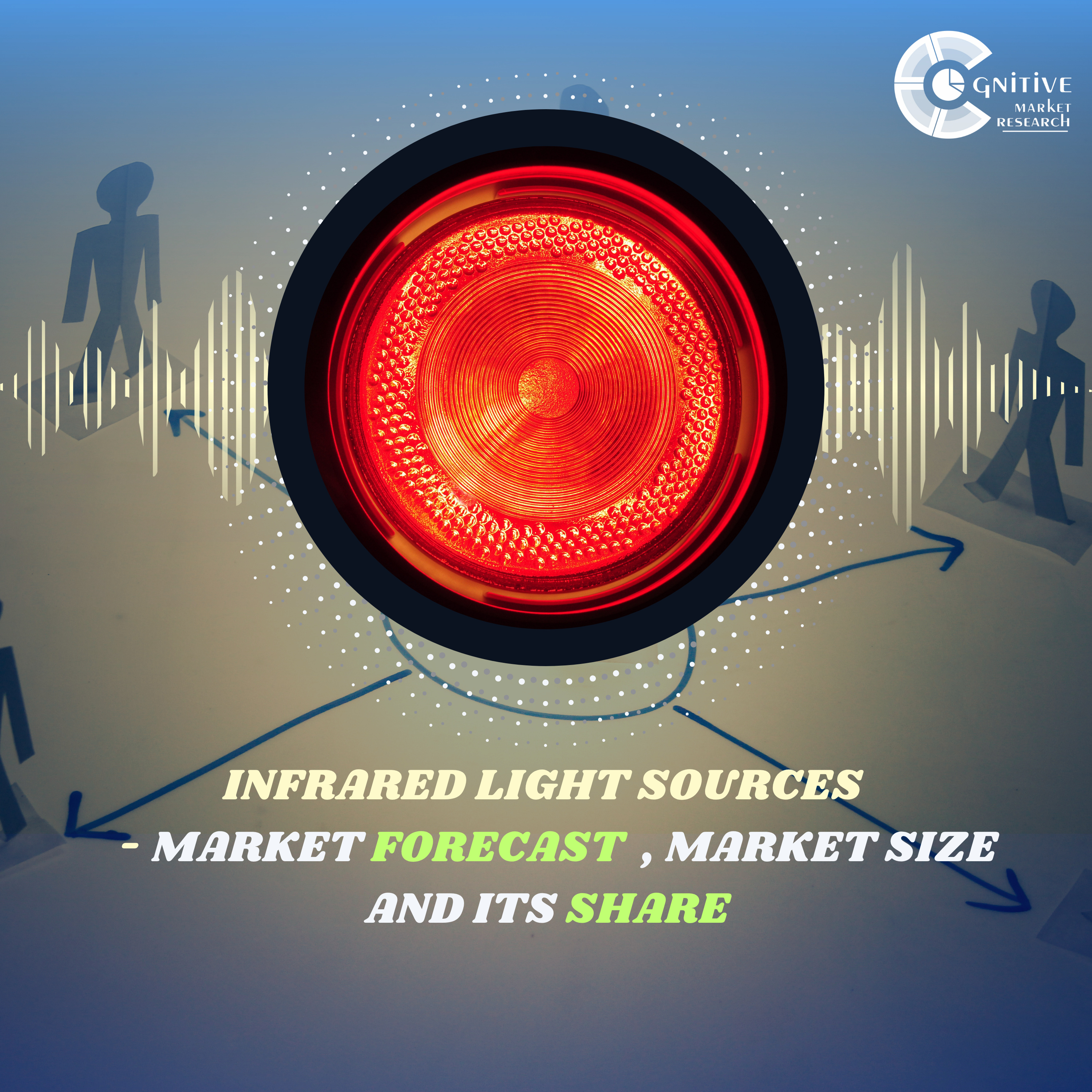 Infrared Light Sources Market Forecast , Size and its Share episode artwork