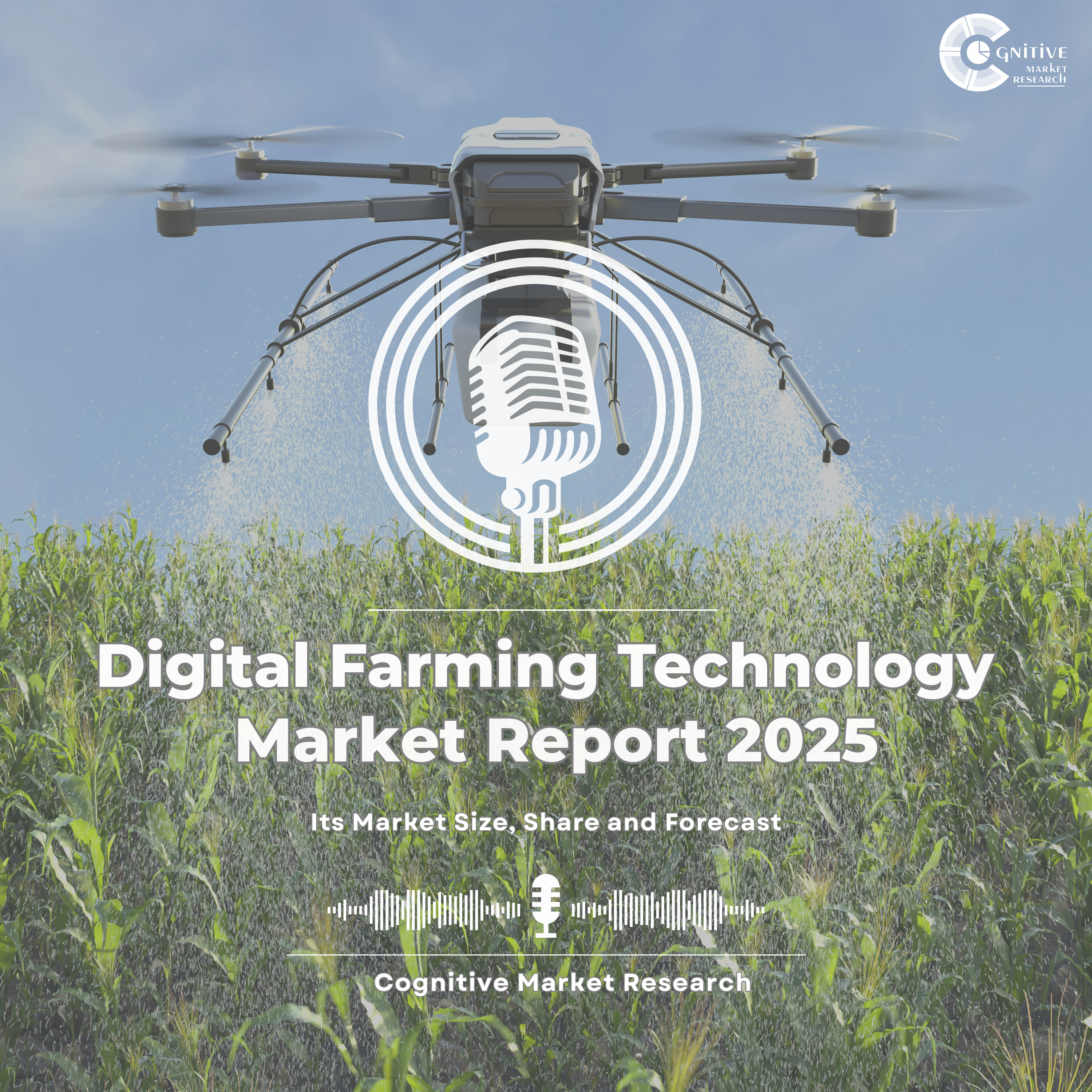 Digital Farming Technology Market Report 2025 and its Market Trends, Share and Forecast episode artwork
