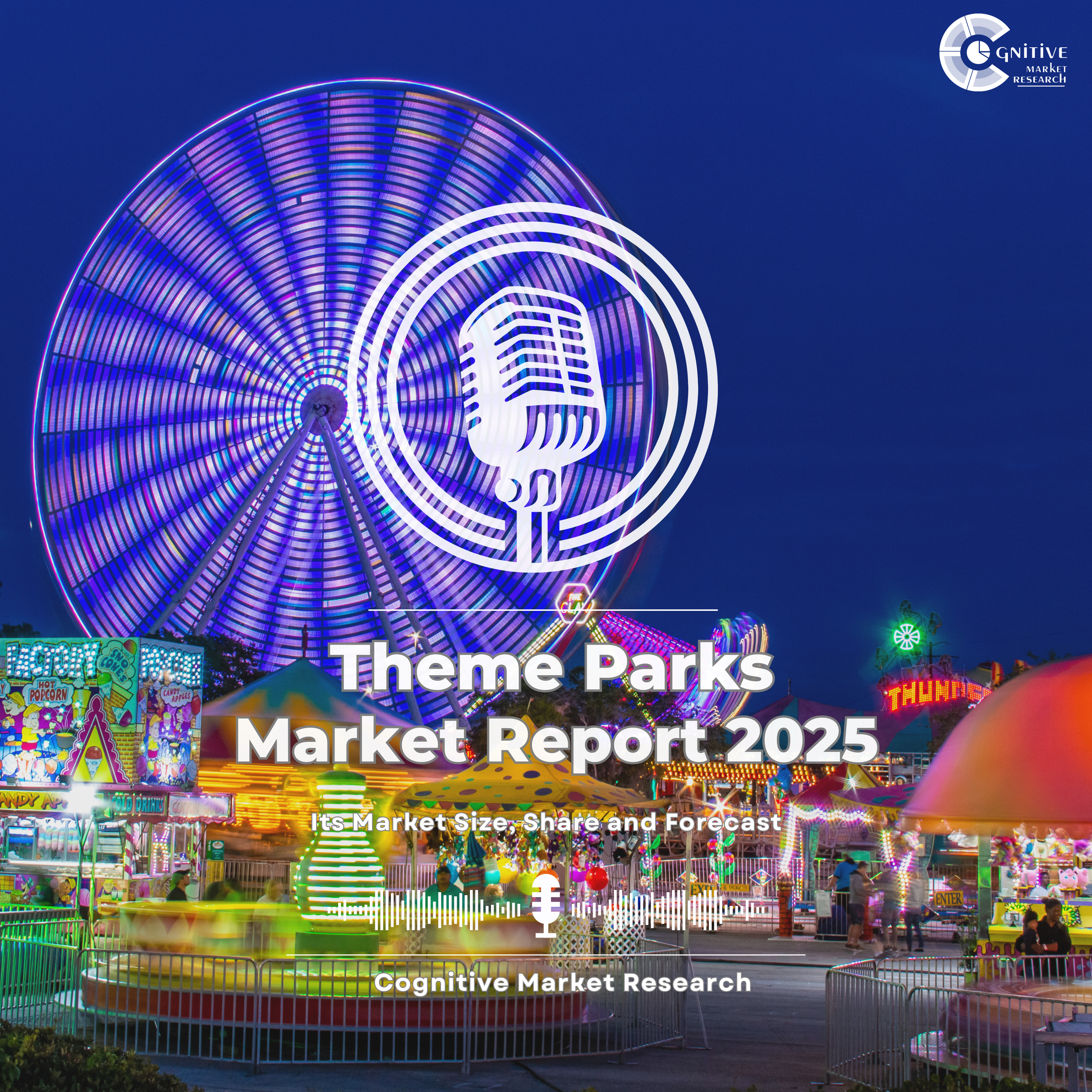 Theme Parks Market Report 2025 and its Market Trends, Share and Forecast episode artwork