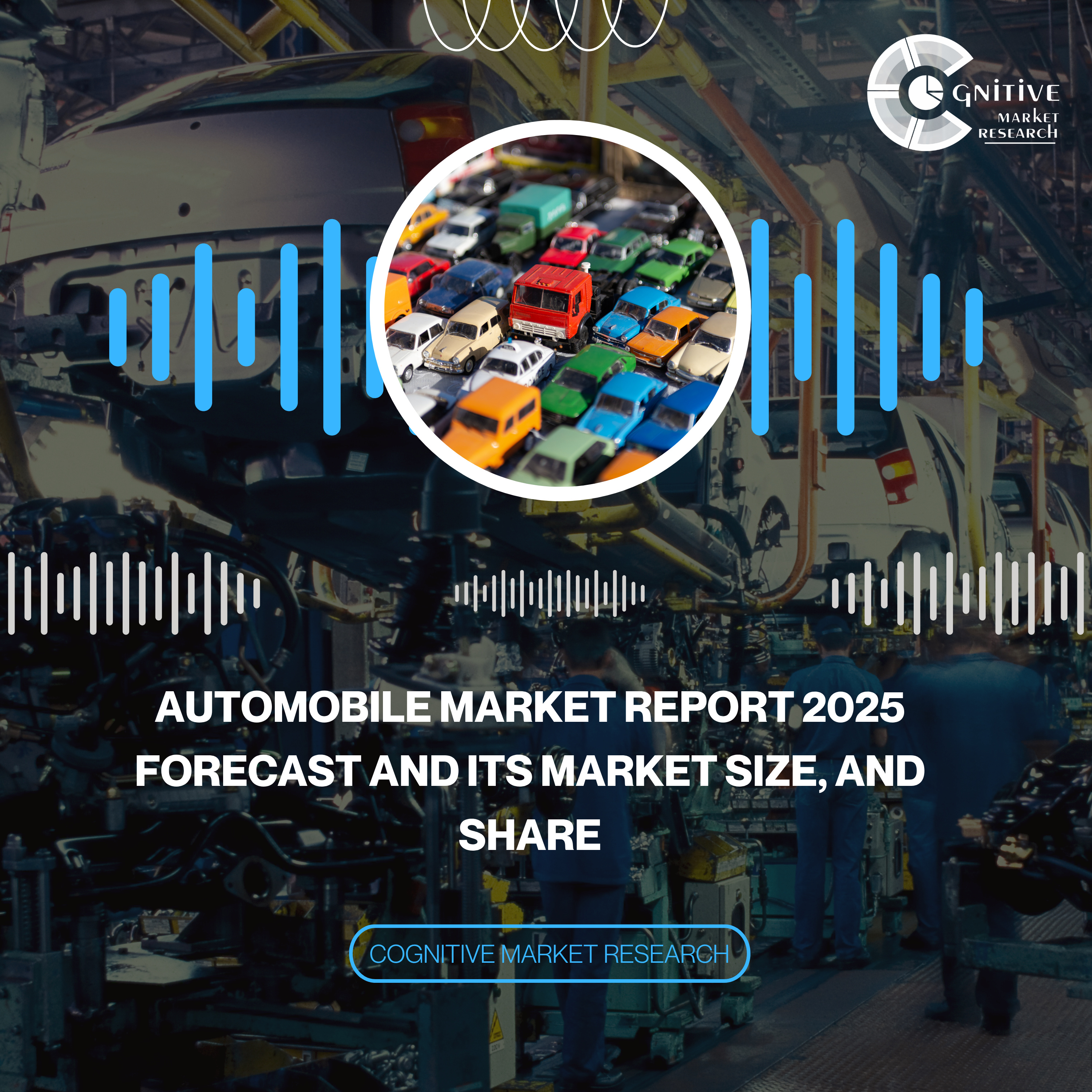 Automobile Market Report 2025 Forecast and its Market Size, and Share episode artwork