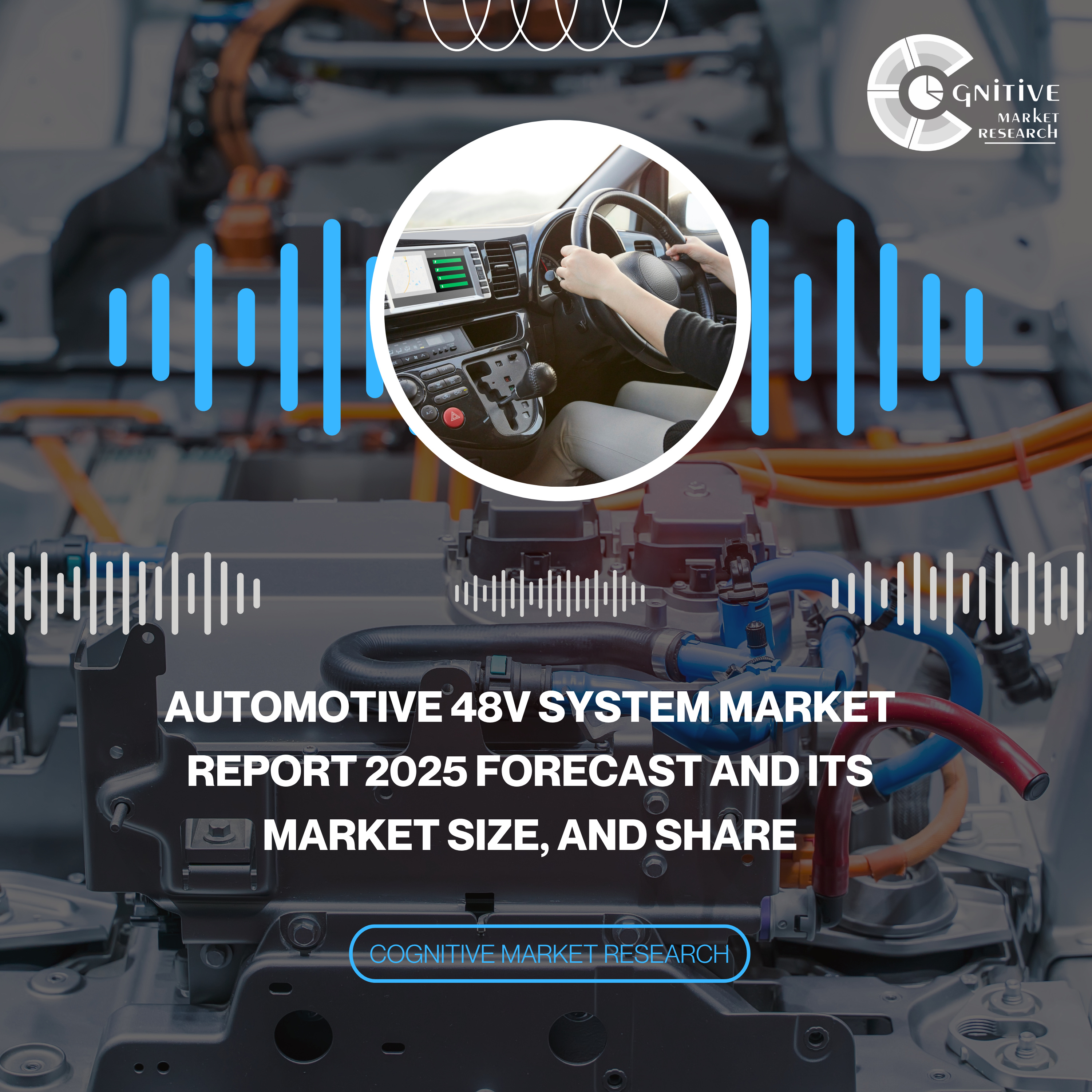 Automotive 48V System Market Report 2025 Forecast and its Market Size, and Share episode artwork