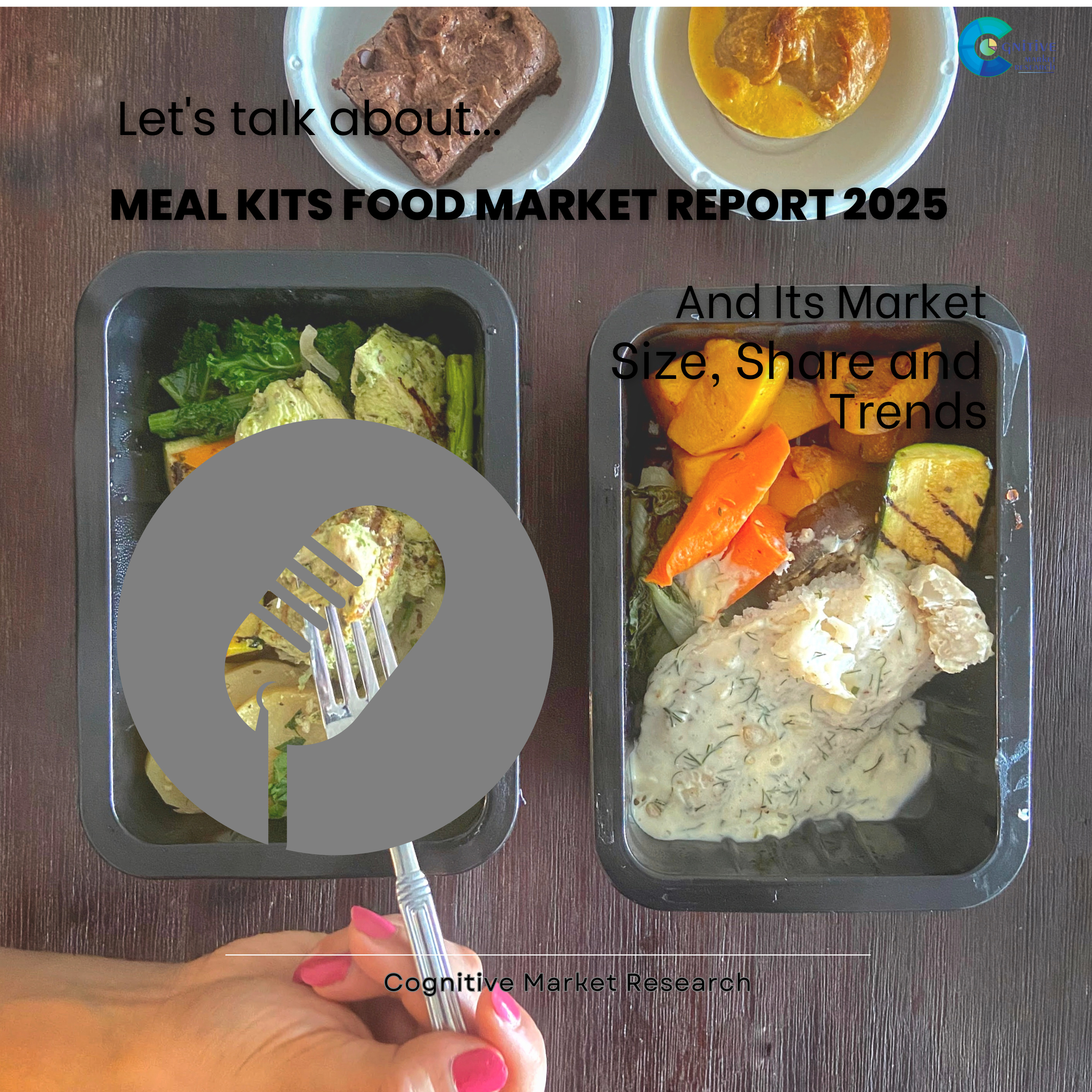 Global Meal Kits Food Market 2025 and its Size, Share and Forecast episode artwork