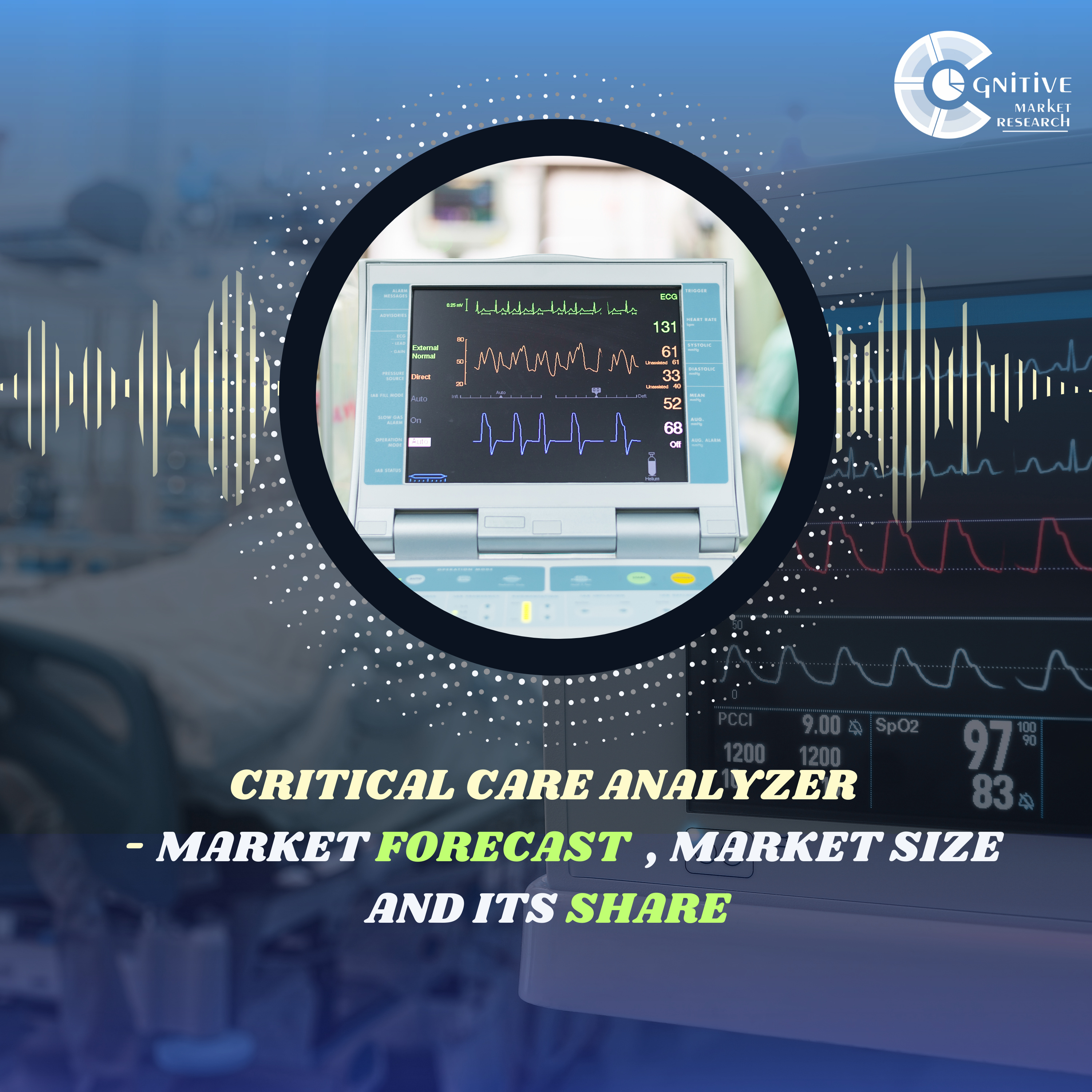Critical Care Analyzer Market Forecast , Size and its Share episode artwork