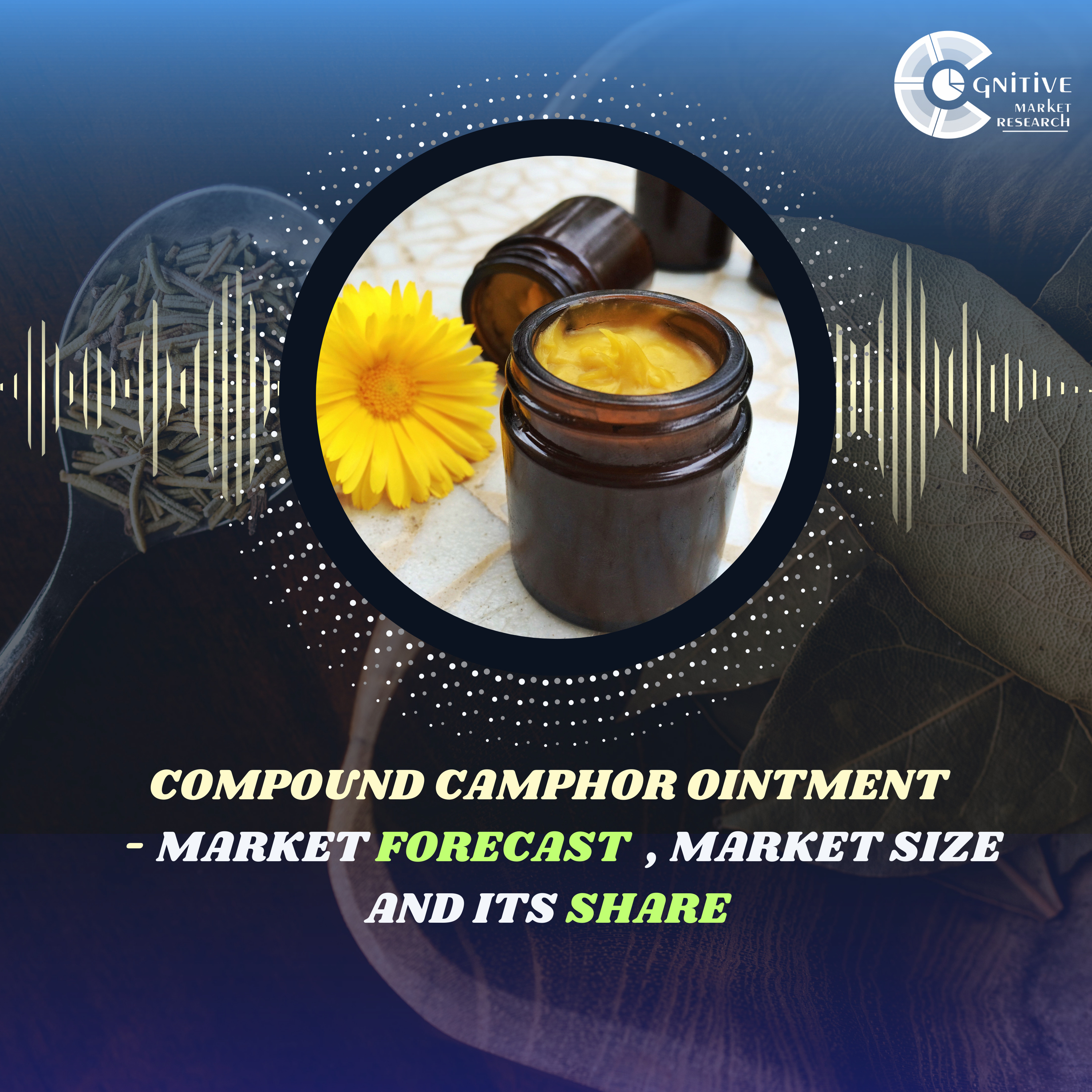 Compound Camphor Ointment Market Forecast , Size and its Share episode artwork