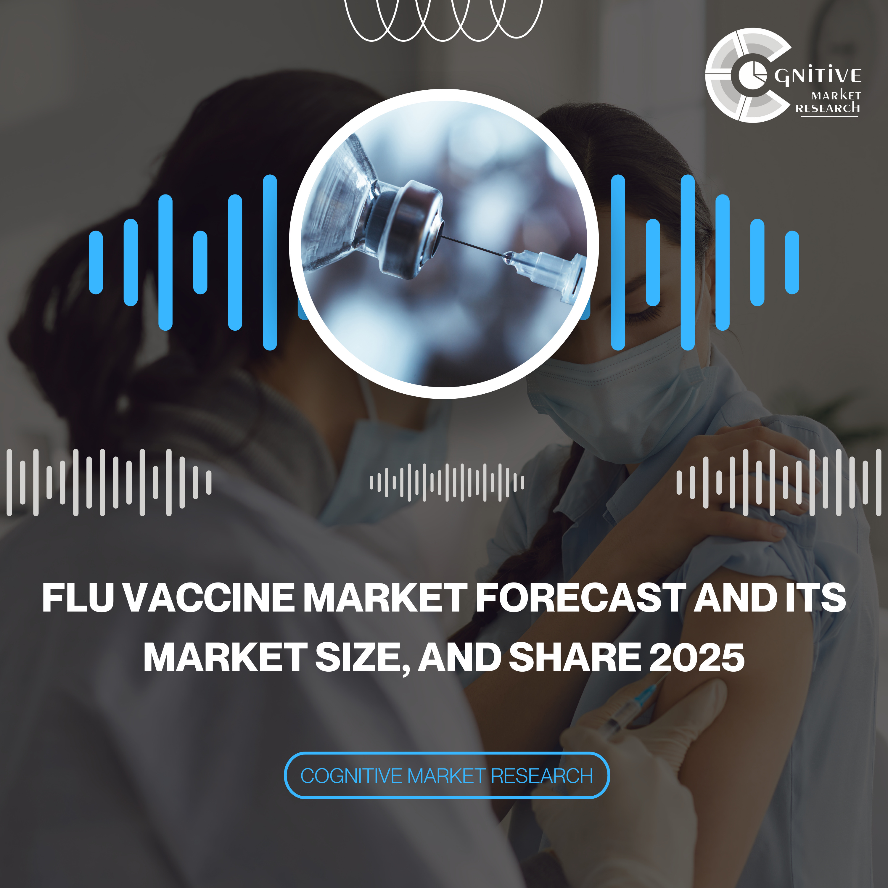 Flu Vaccine Market Forecast and its Market Size, and Share 2025 episode artwork
