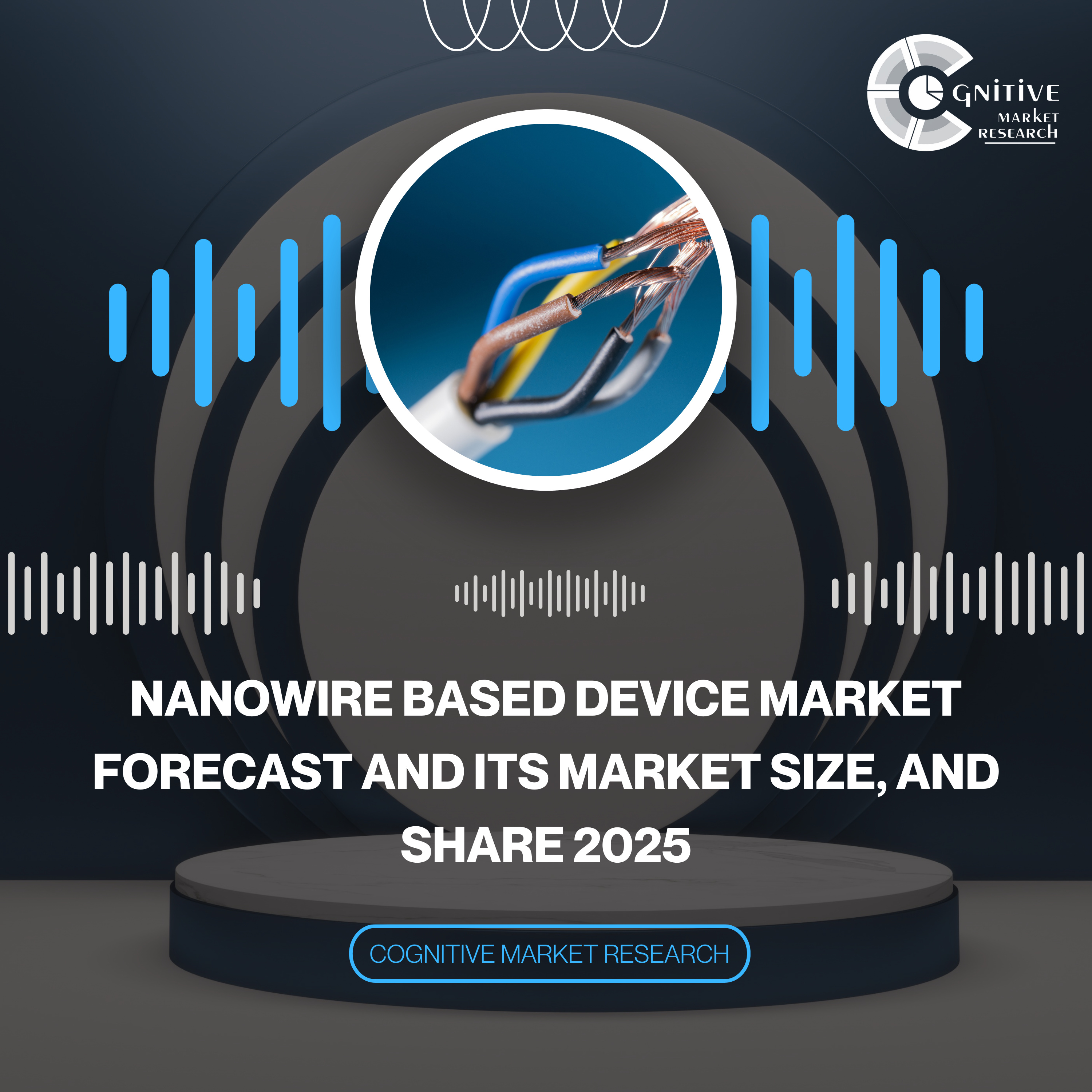 Nanowire Based Device Market Forecast and its Market Size, and Share 2025 episode artwork