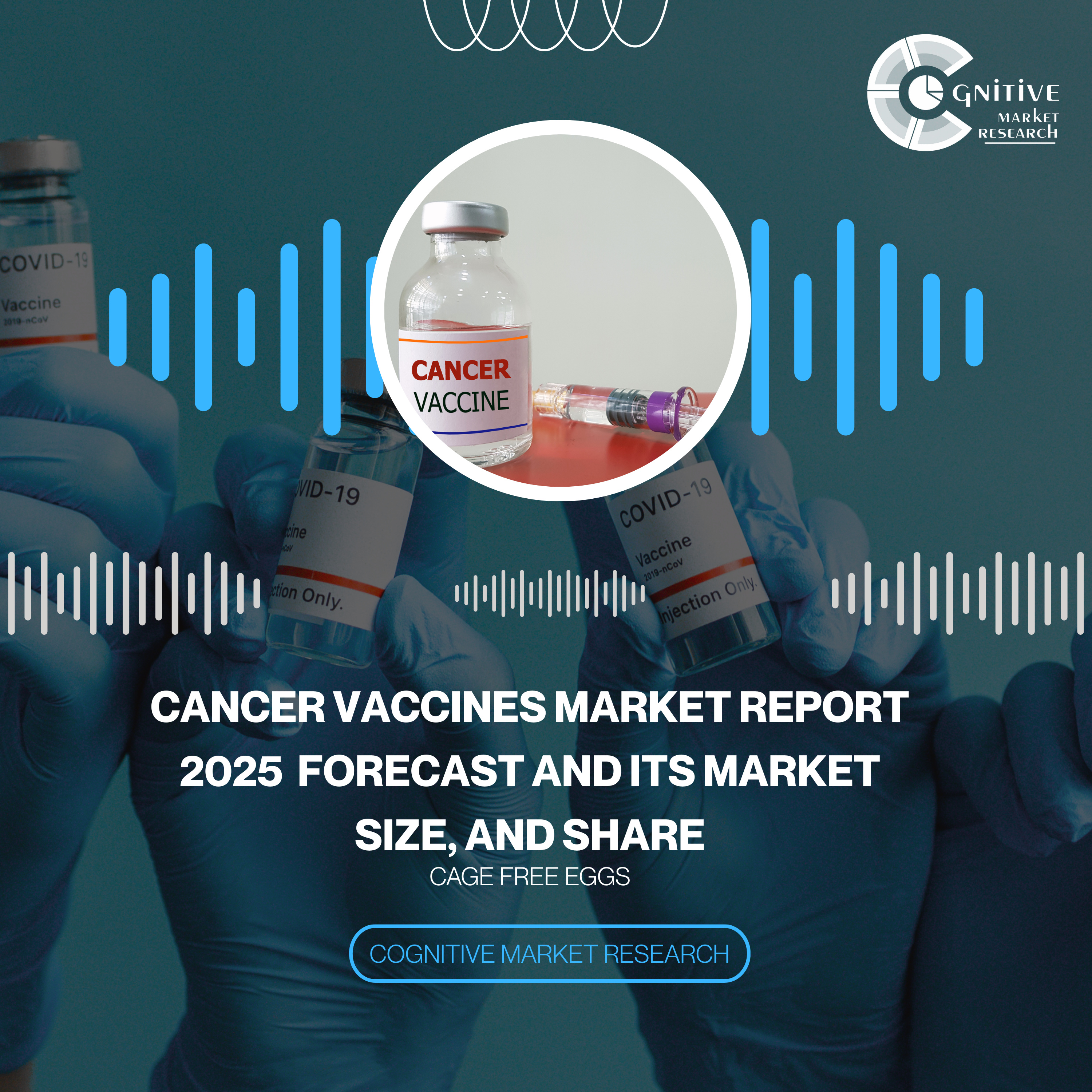 Cancer Vaccines Market Report 2025 Forecast and its Market Size, and Share episode artwork