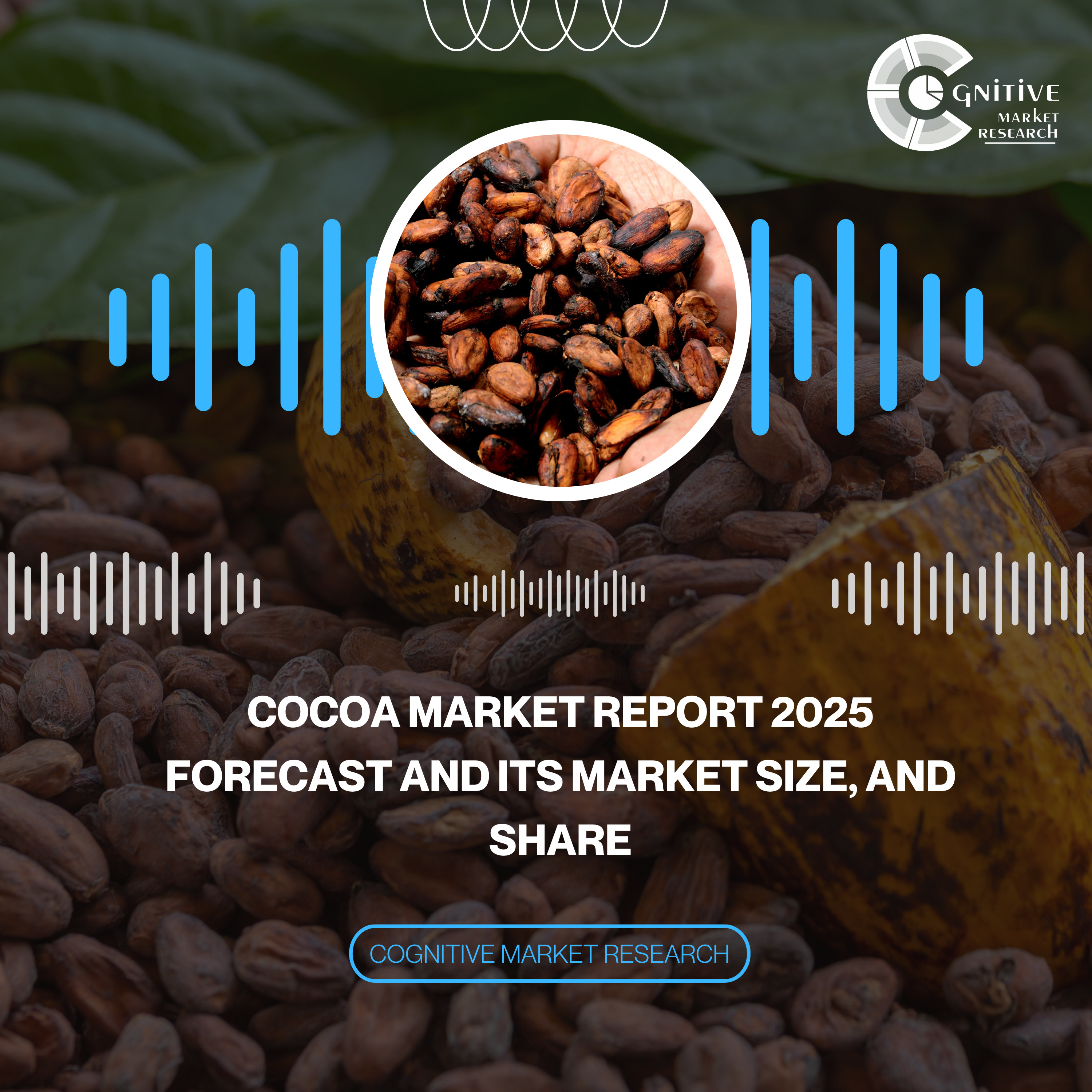 Cocoa Market Report 2025 Forecast and its Market Size, and Share episode artwork