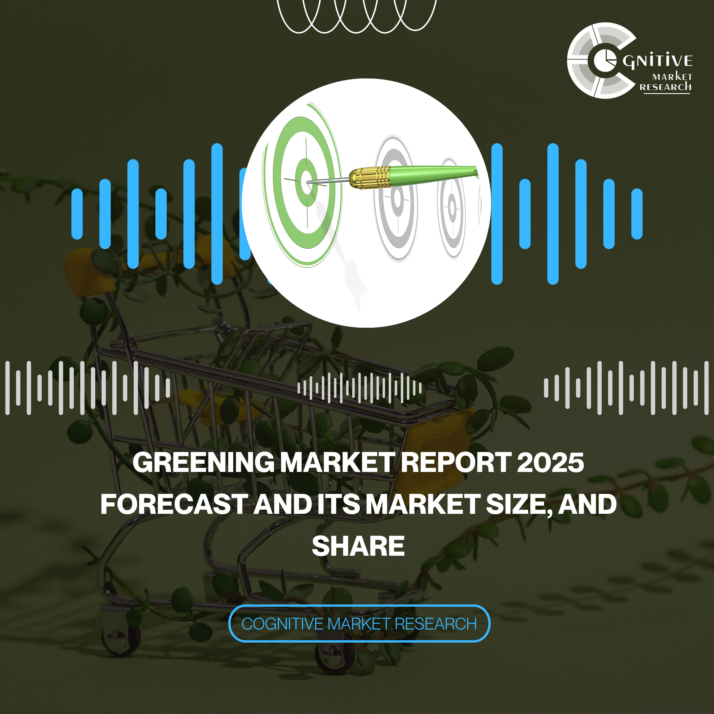 Greening Market Report 2025 Forecast and its Market Size, and Share episode artwork