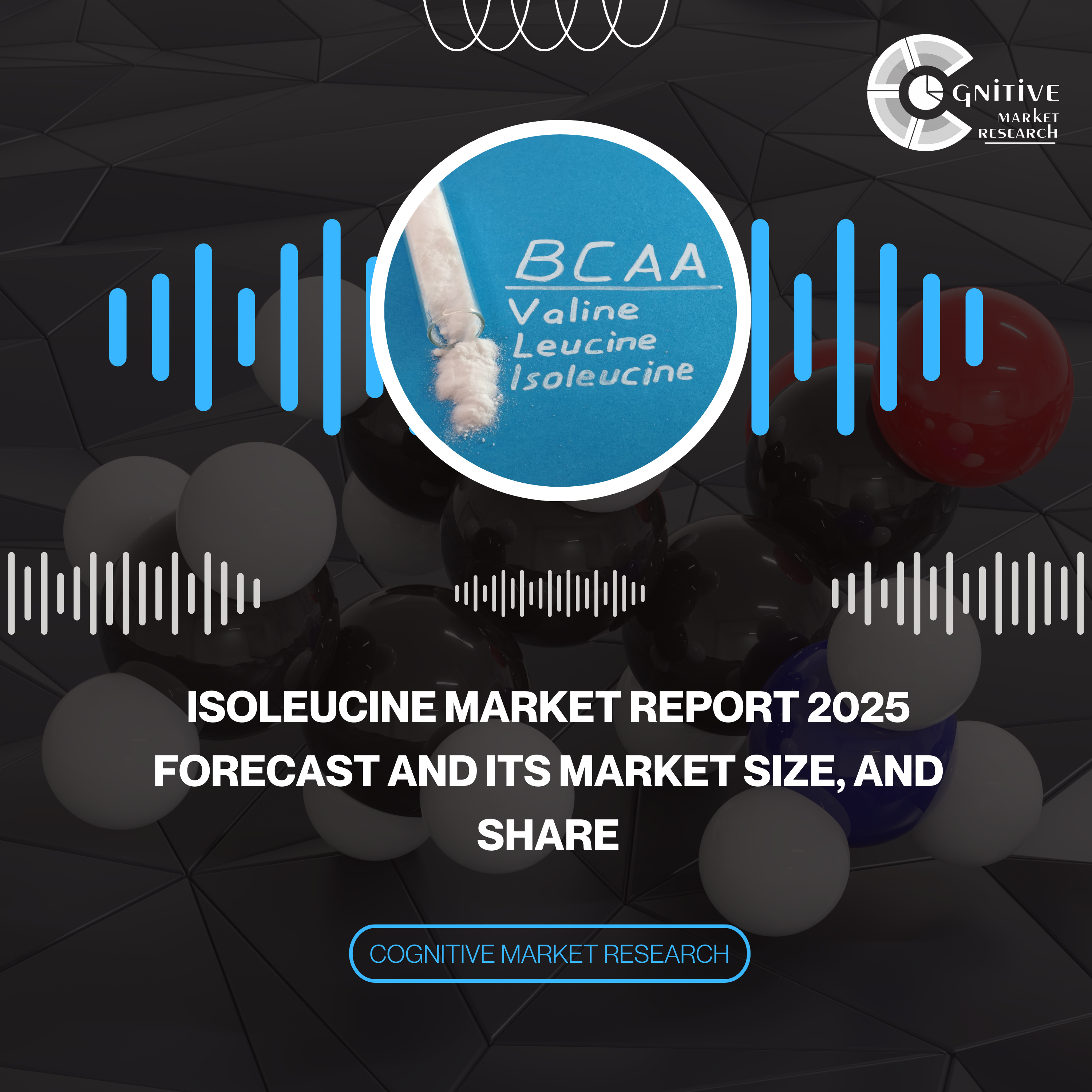 Isoleucine Market Report 2025 Forecast and its Market Size, and Share episode artwork