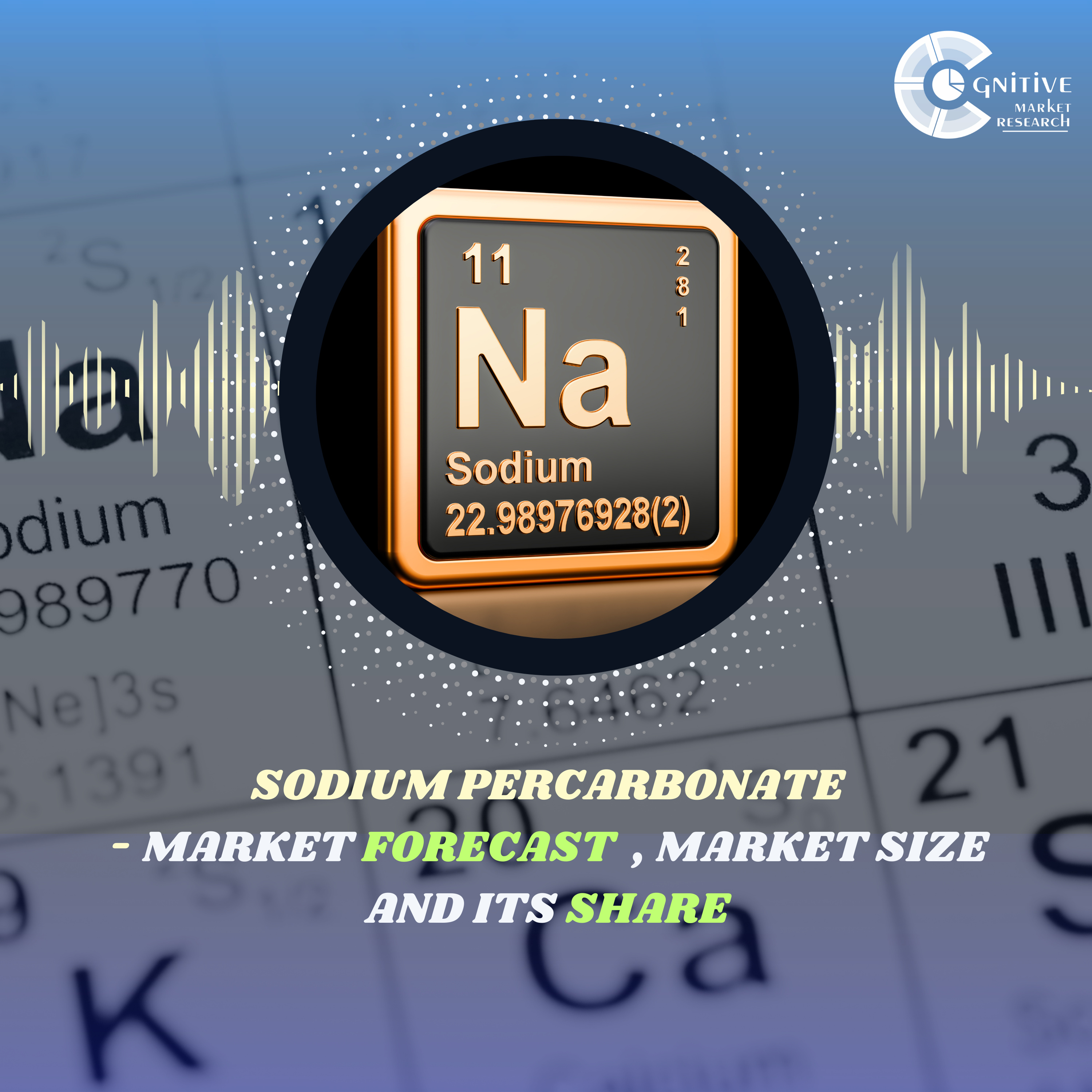 Sodium Percarbonate Market Forecast , Size and its Share episode artwork