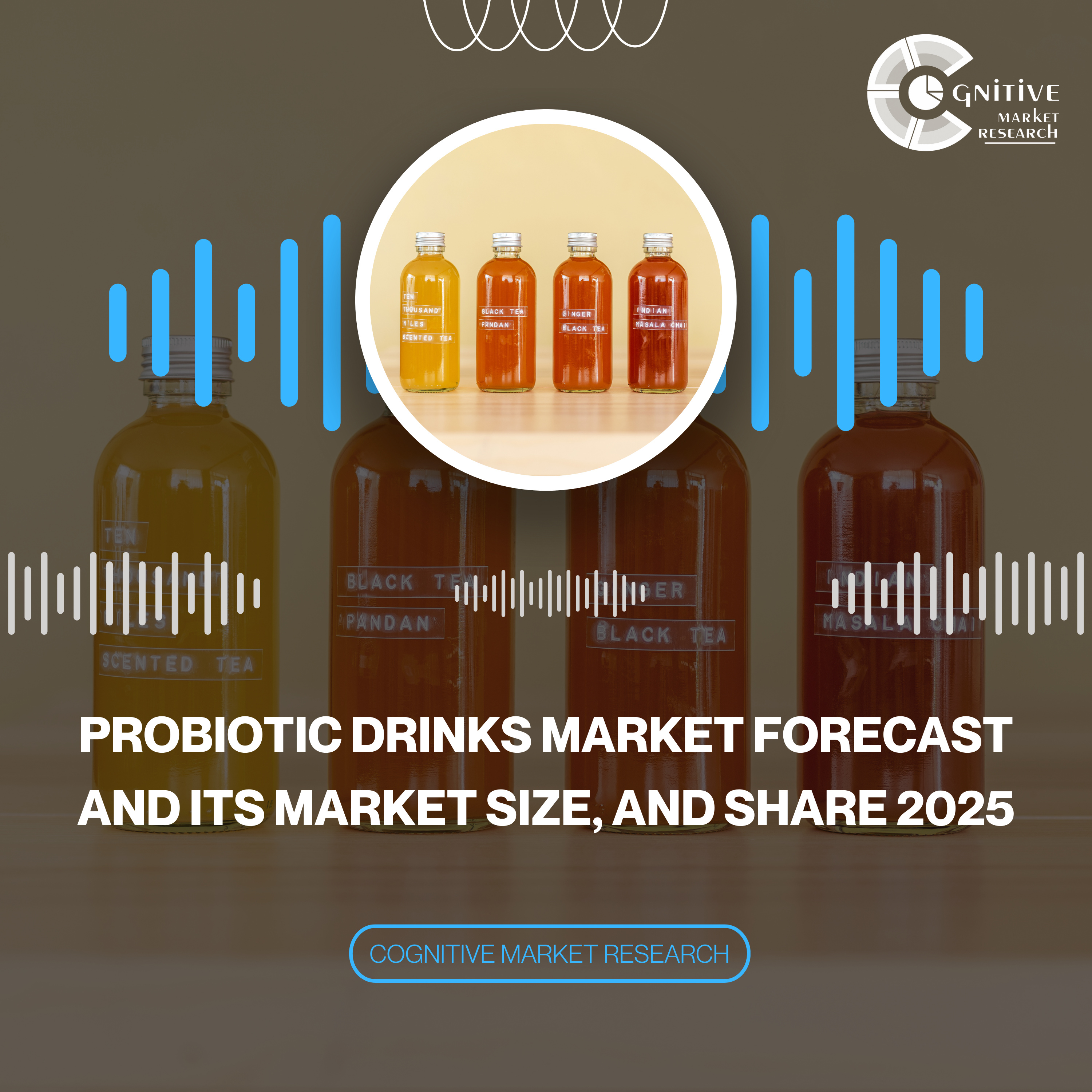 Probiotic Drinks Market Forecast and its Market Size, and Share 2025 episode artwork