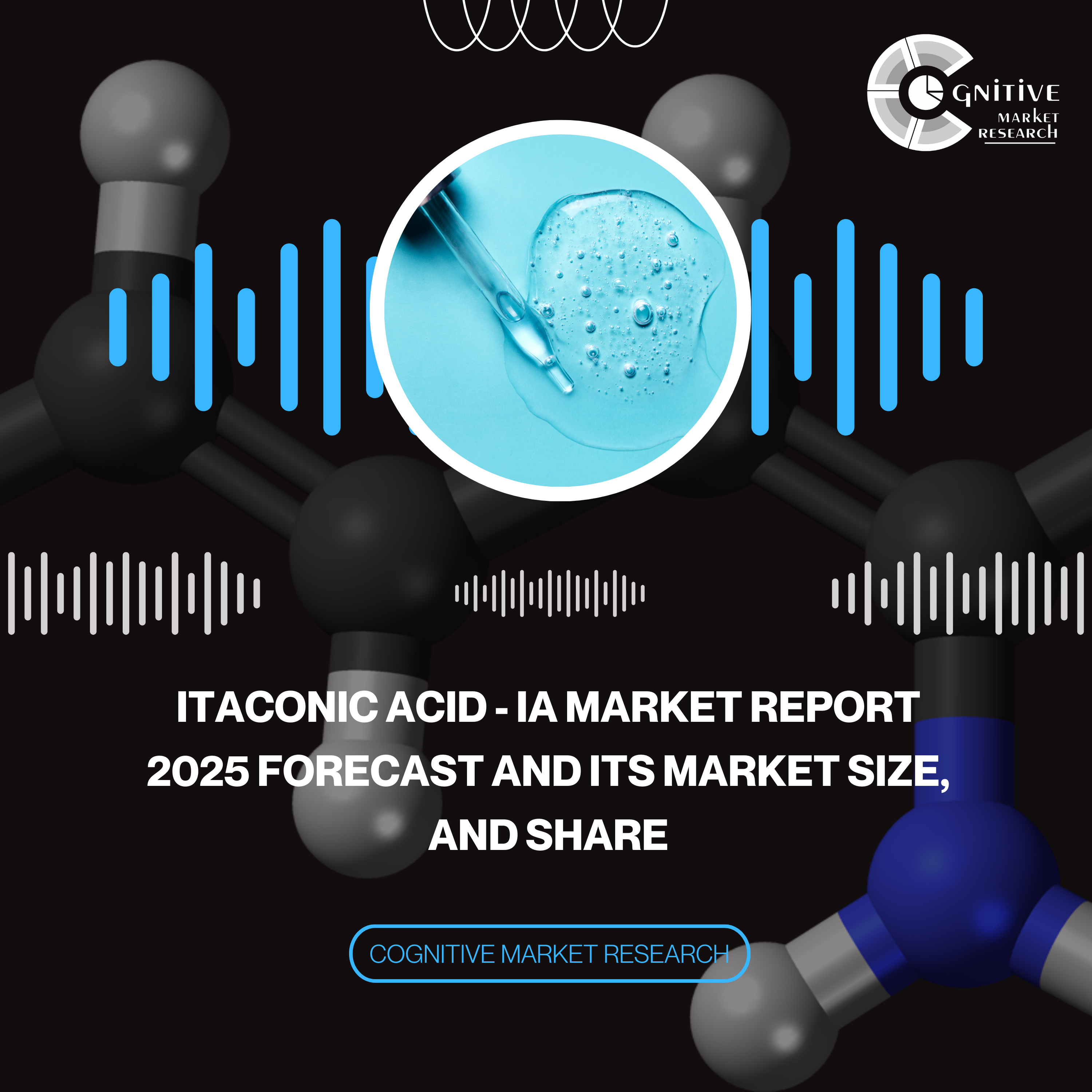 Itaconic Acid - IA Market Report 2025 Forecast and its Market Size, and Share episode artwork