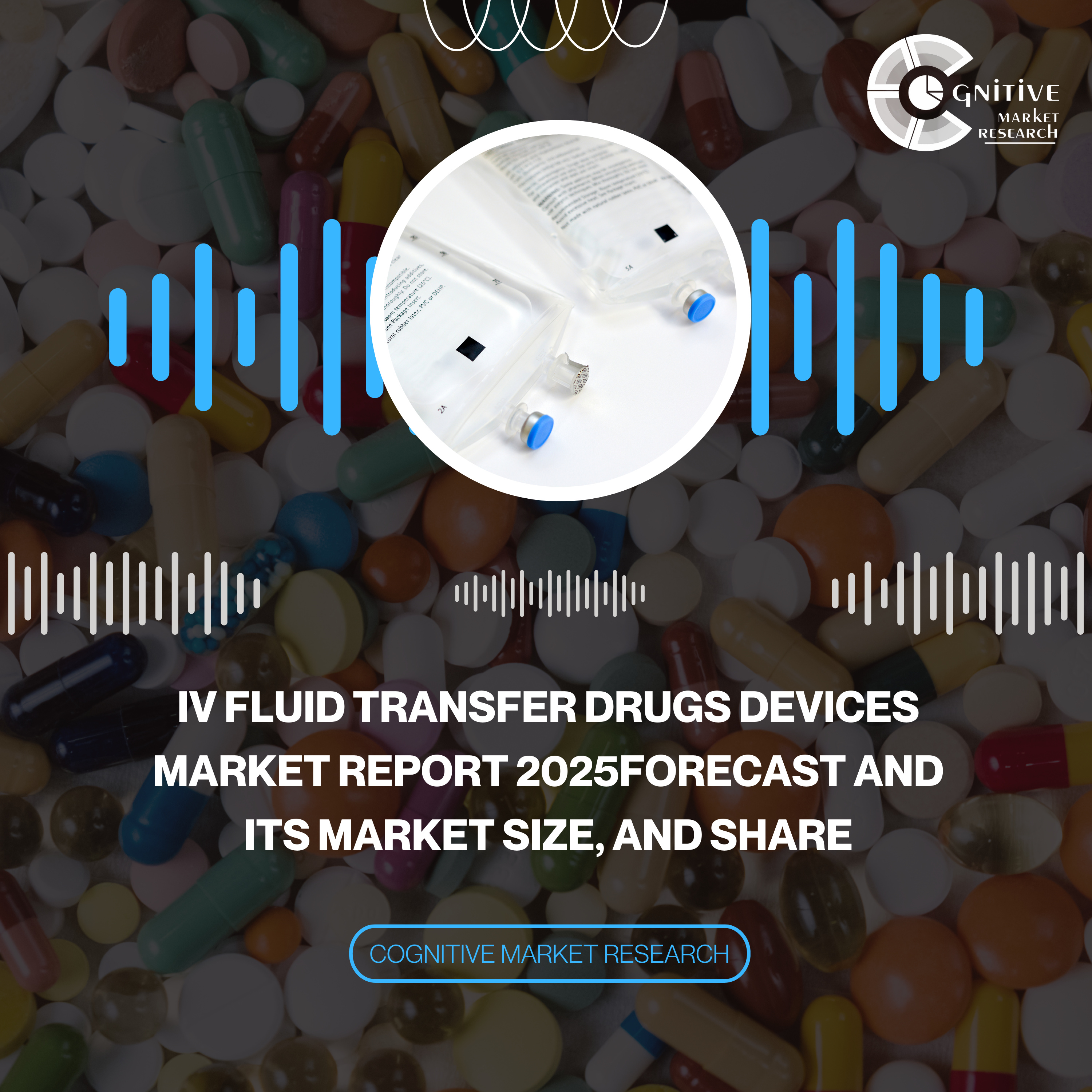 IV Fluid Transfer Drugs Devices Market Report 2025Forecast and its Market Size, and Share episode artwork