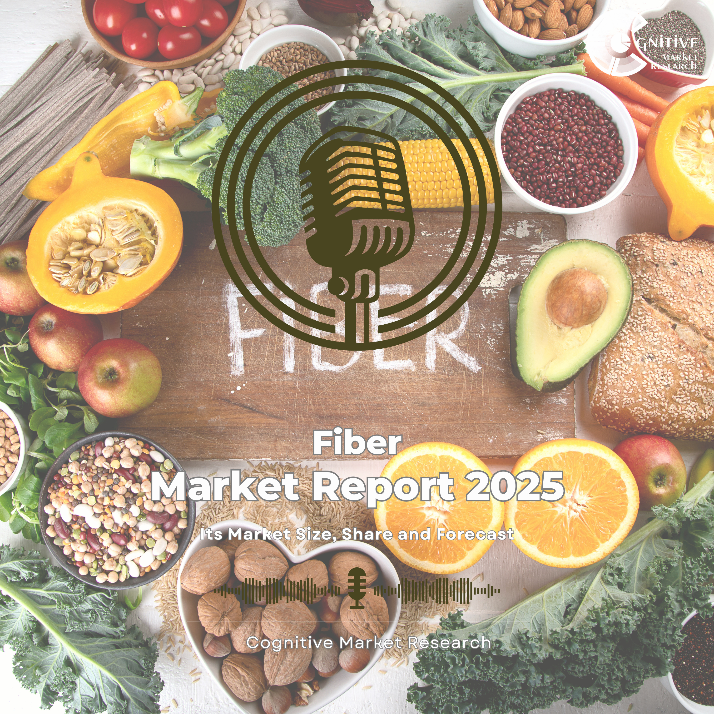 Fiber Market and its Market Size, Forecast, and Share episode artwork