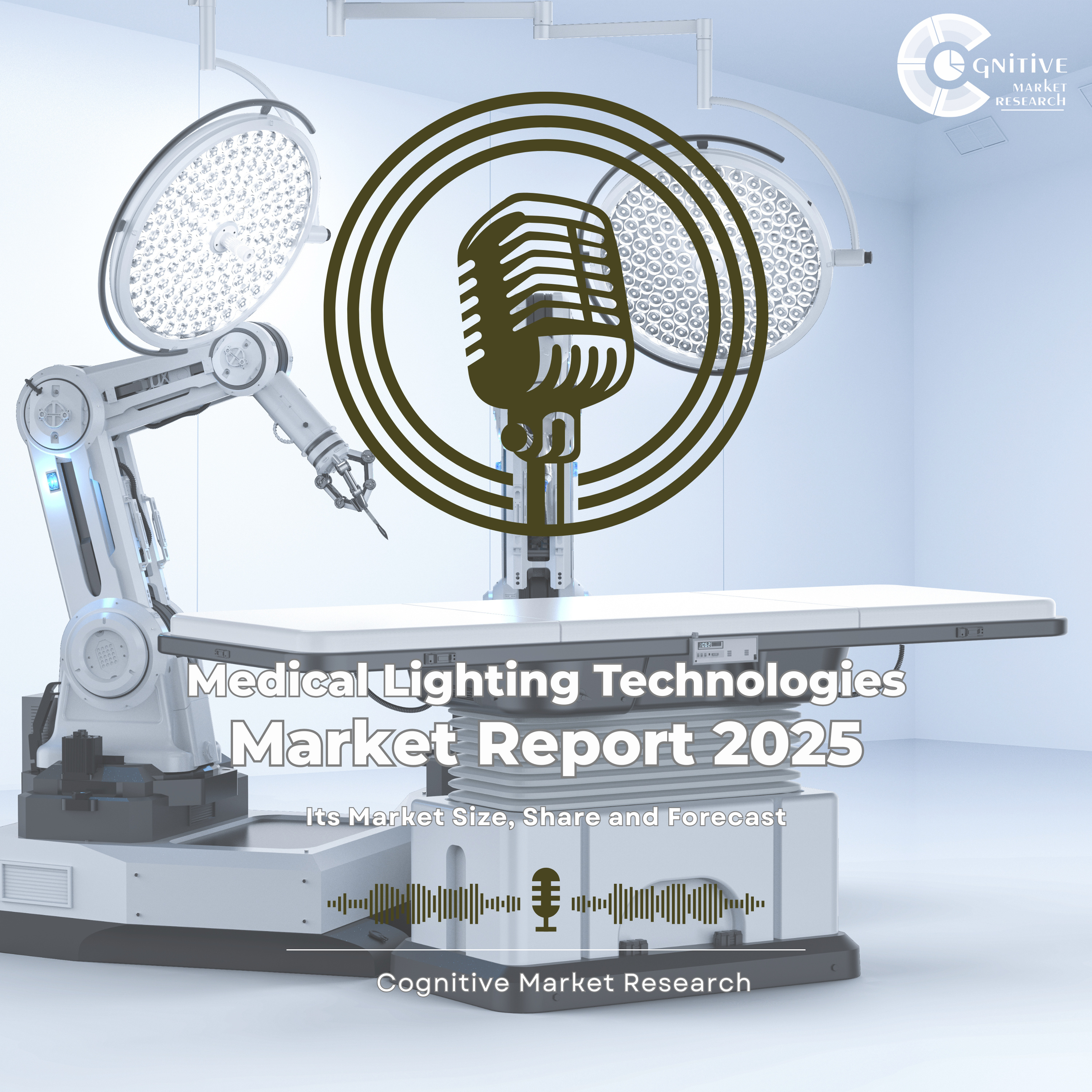 Medical Lighting Technologies Market and its Market Size, Forecast, and Share episode artwork
