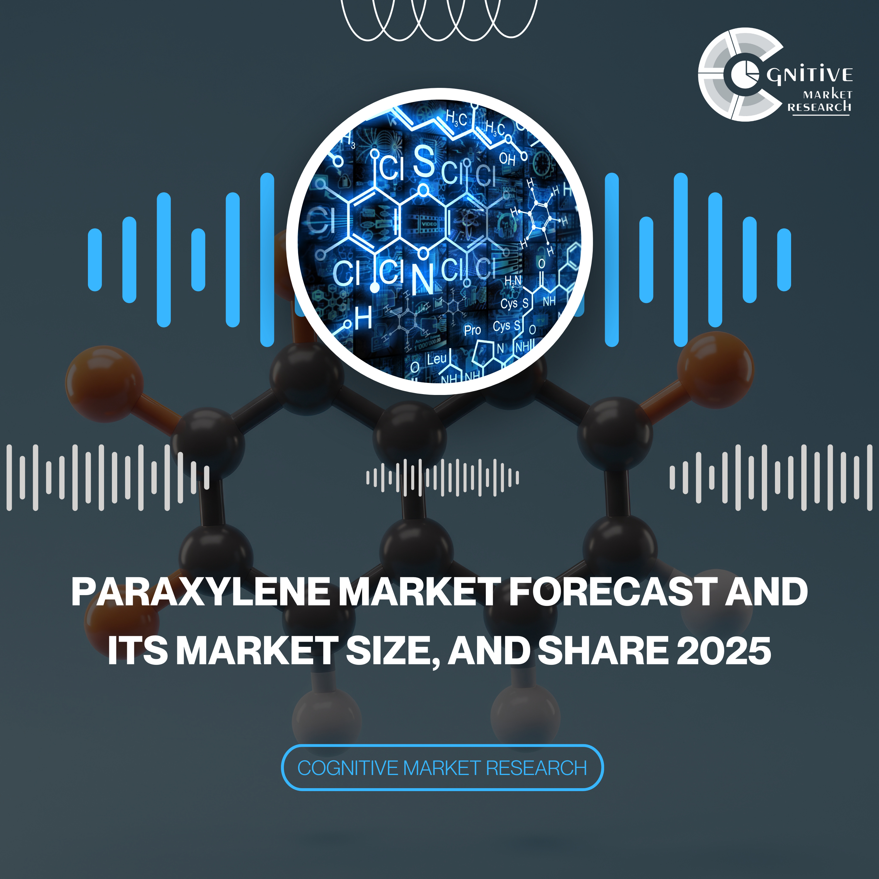 Paraxylene Market Forecast and its Market Size, and Share 2025 episode artwork