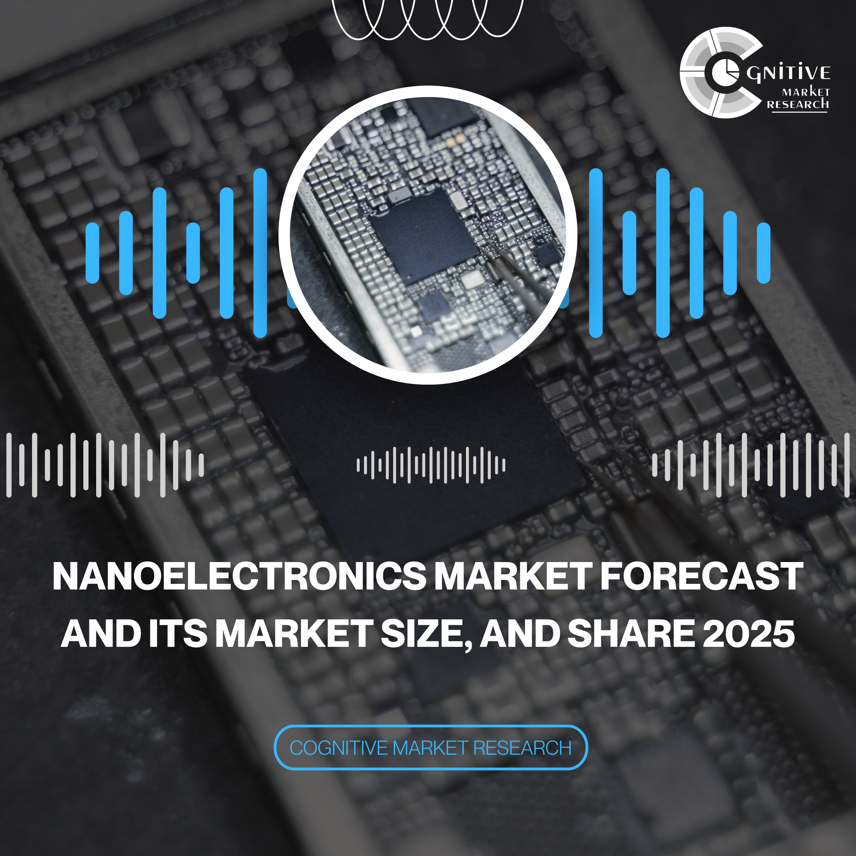 Nanoelectronics Market Forecast and its Market Size, and Share 2025 episode artwork
