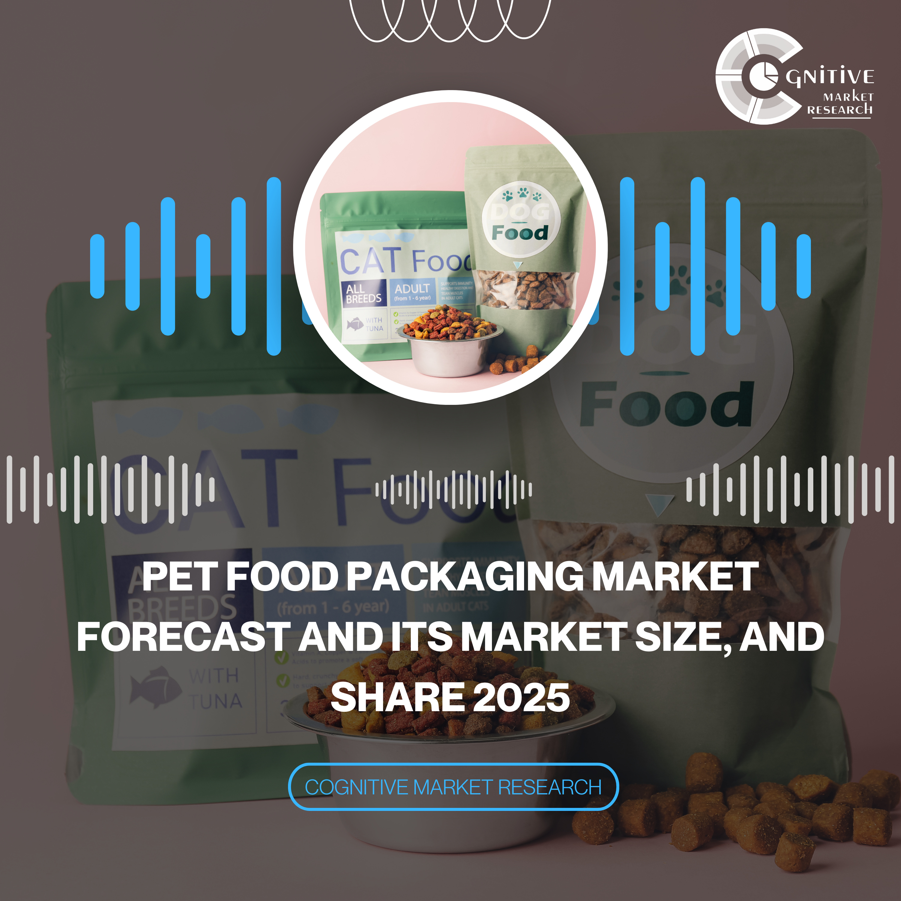 Pet Food Packaging Market Forecast and its Market Size, and Share 2025 episode artwork