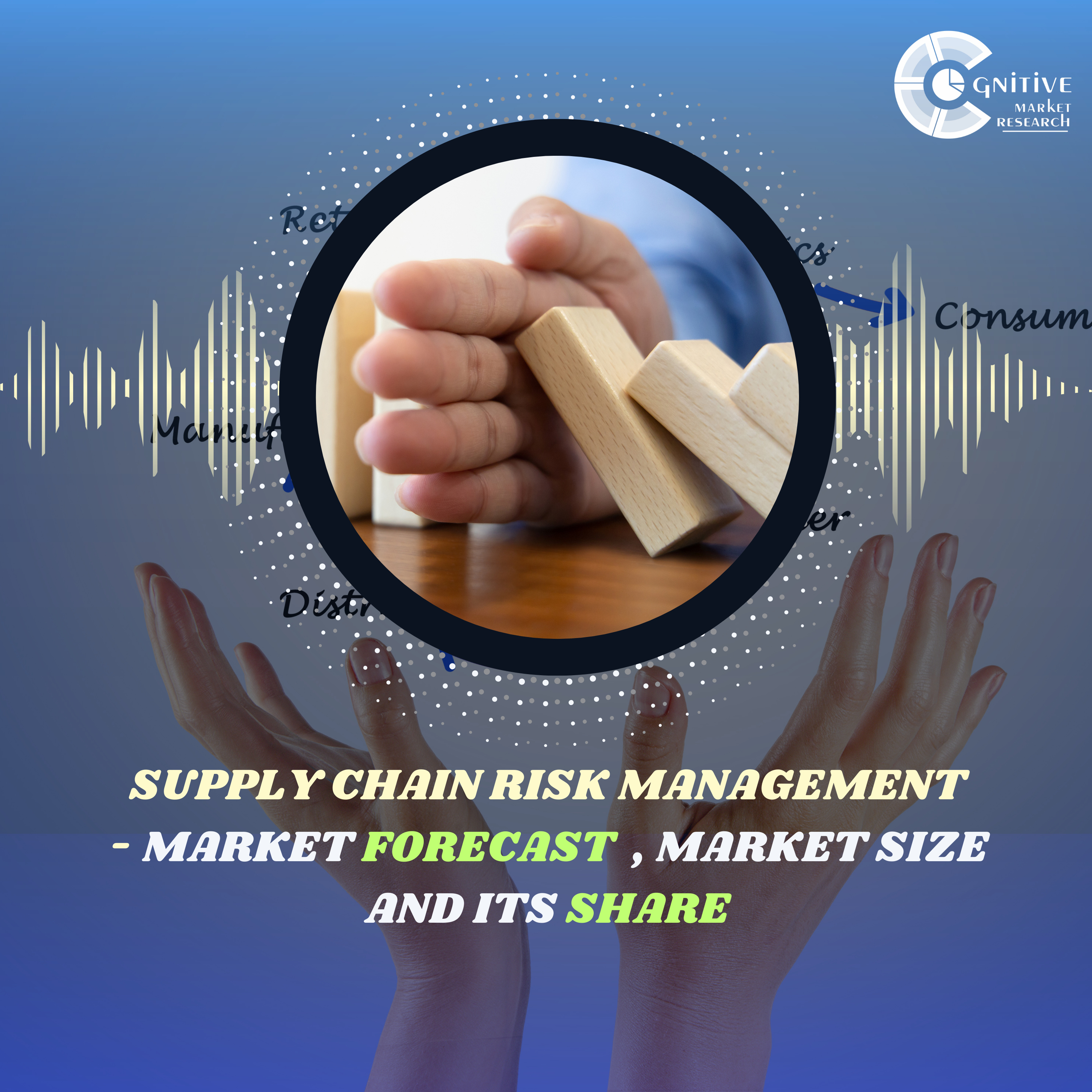 Supply Chain Risk Management Market Forecast , Size and its Share episode artwork