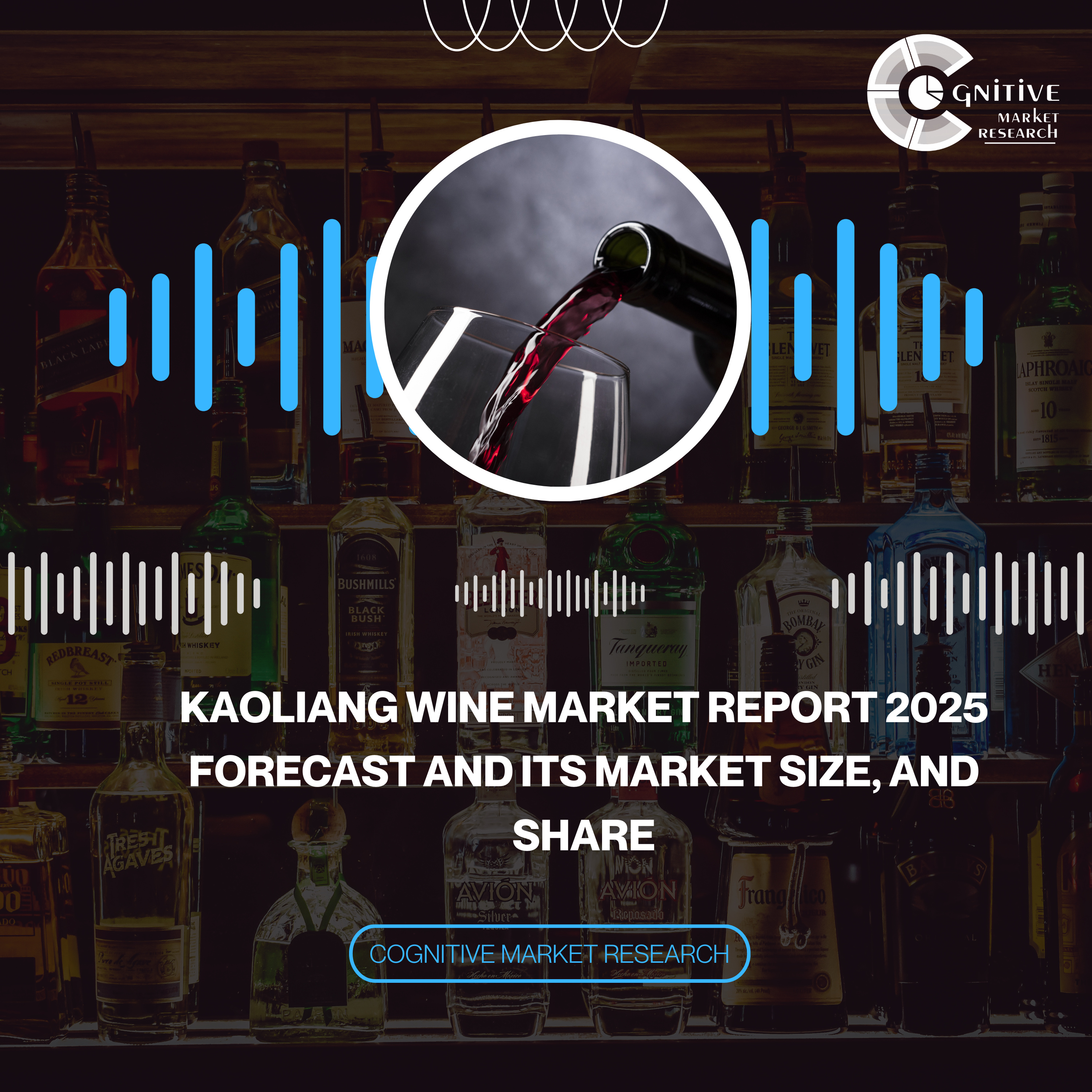 Kaoliang Wine Market Report 2025 Forecast and its Market Size, and Share episode artwork